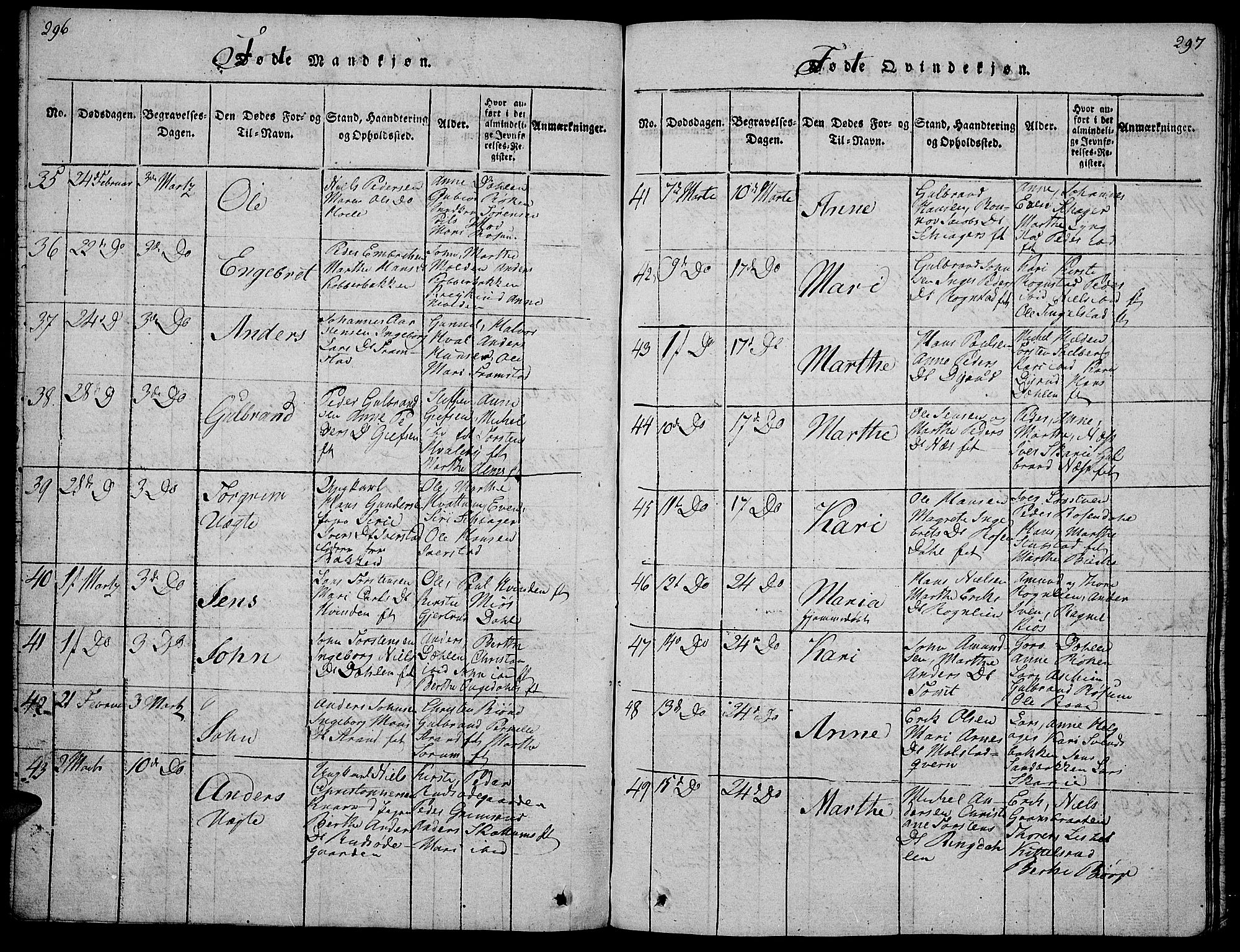 Gran prestekontor, AV/SAH-PREST-112/H/Ha/Hab/L0001: Parish register (copy) no. 1, 1815-1824, p. 296-297