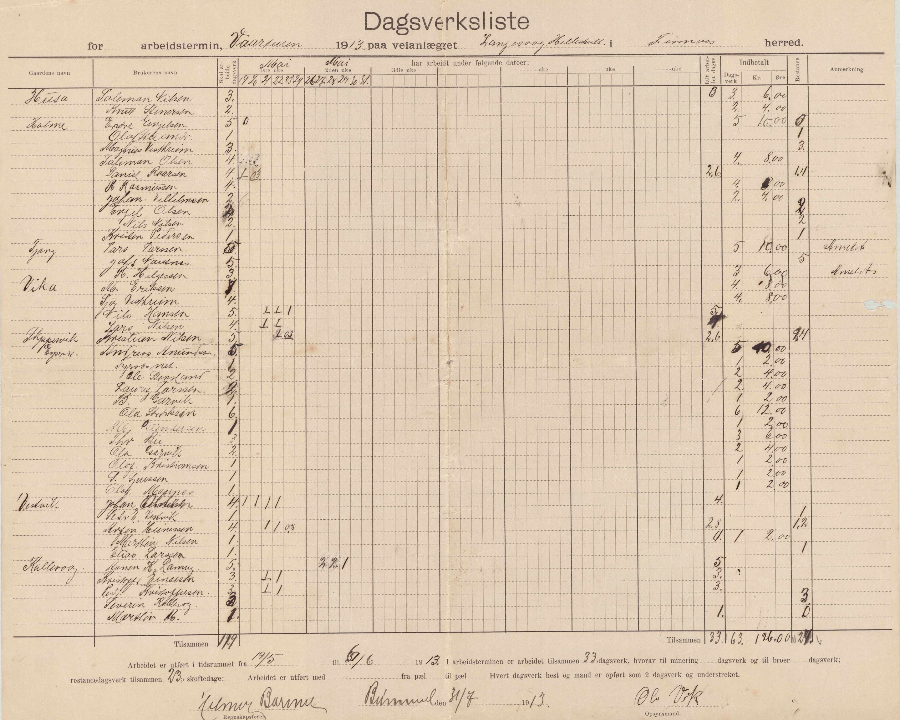 Finnaas kommune. Formannskapet, IKAH/1218a-021/E/Ea/L0001/0002: Rekneskap for veganlegg / Rekneskap for veganlegget Langevåg - Hillestvedt, 1913, p. 1