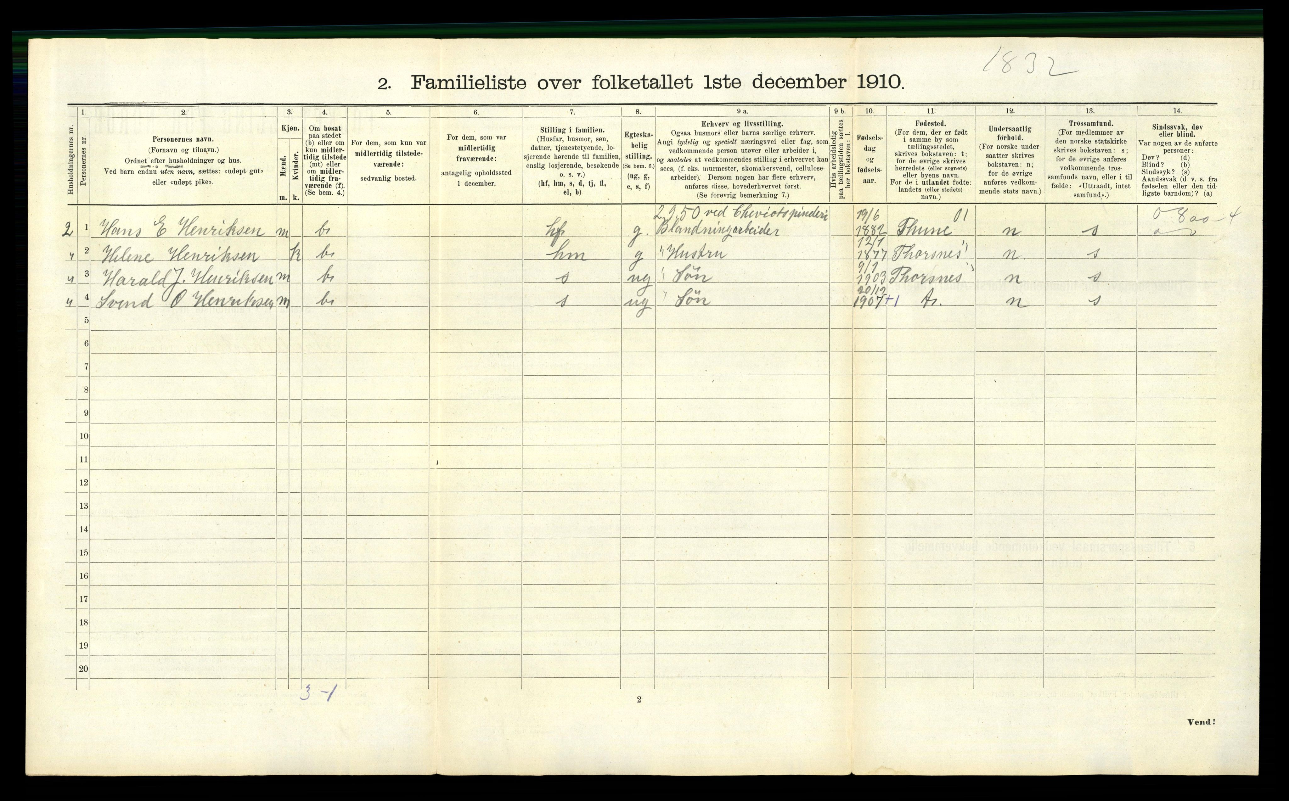 RA, 1910 census for Fredrikstad, 1910, p. 1363