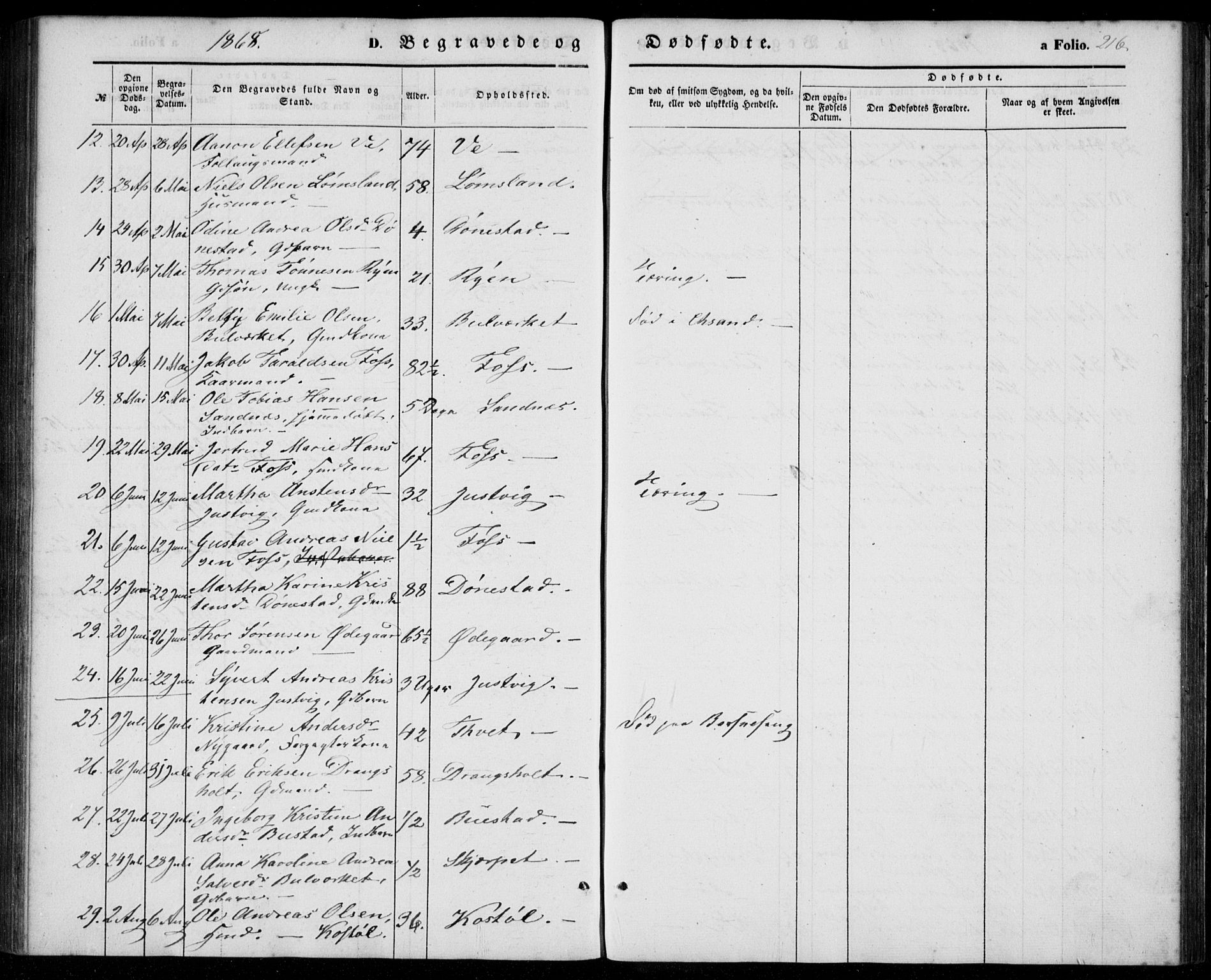 Tveit sokneprestkontor, AV/SAK-1111-0043/F/Fa/L0005: Parish register (official) no. A 5, 1853-1871, p. 216