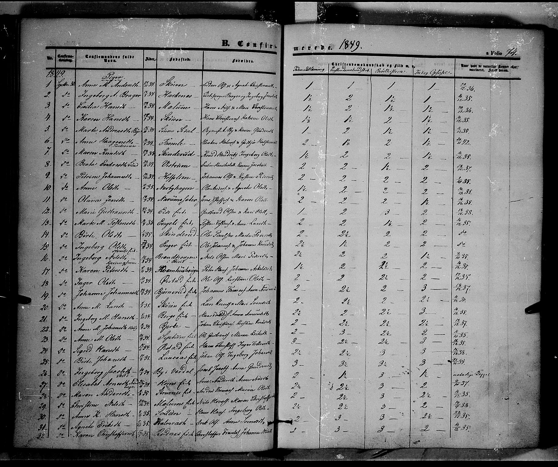 Land prestekontor, AV/SAH-PREST-120/H/Ha/Haa/L0009: Parish register (official) no. 9, 1847-1859, p. 74