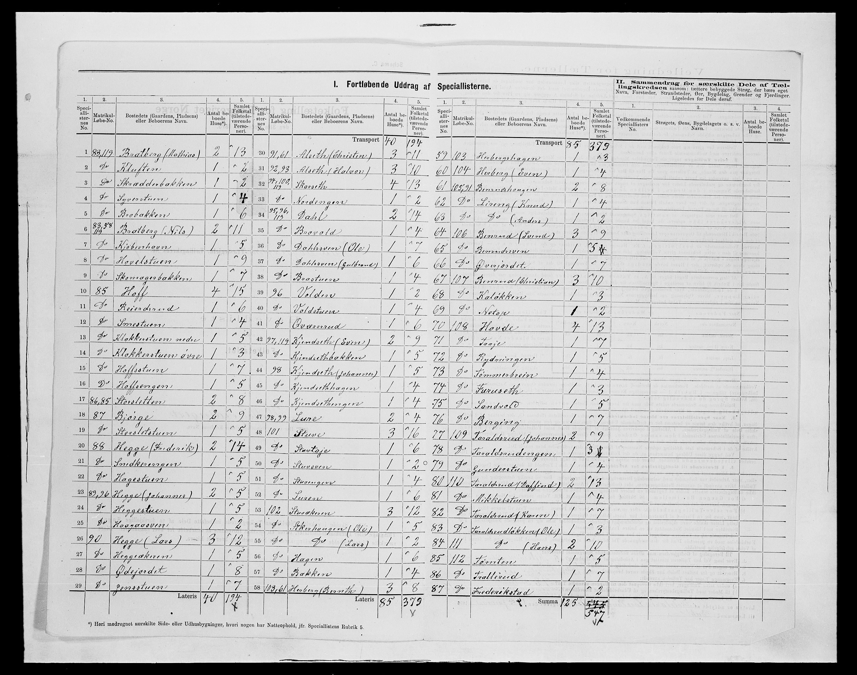 SAH, 1875 census for 0525P Biri, 1875, p. 95