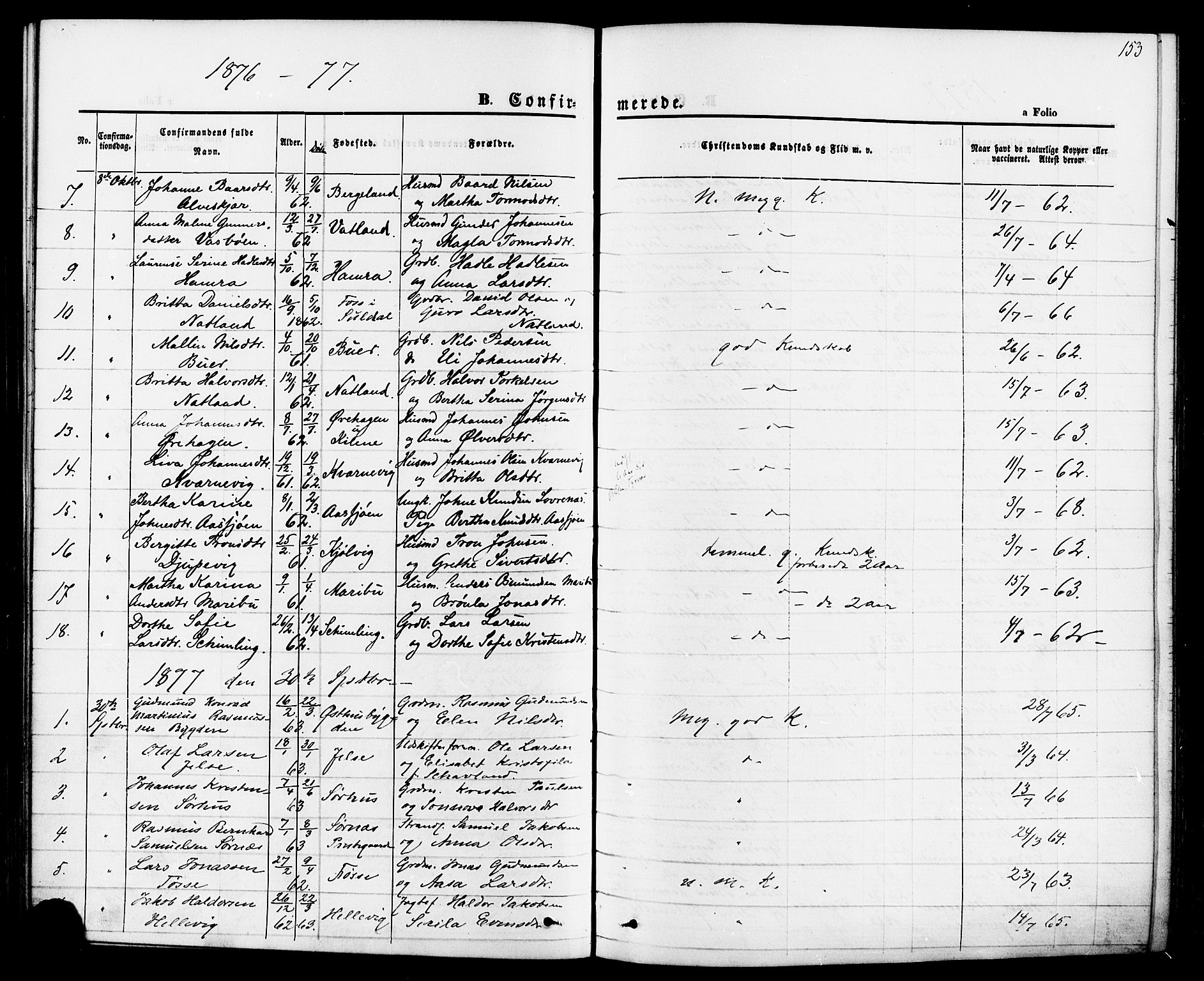 Jelsa sokneprestkontor, AV/SAST-A-101842/01/IV: Parish register (official) no. A 8, 1867-1883, p. 153