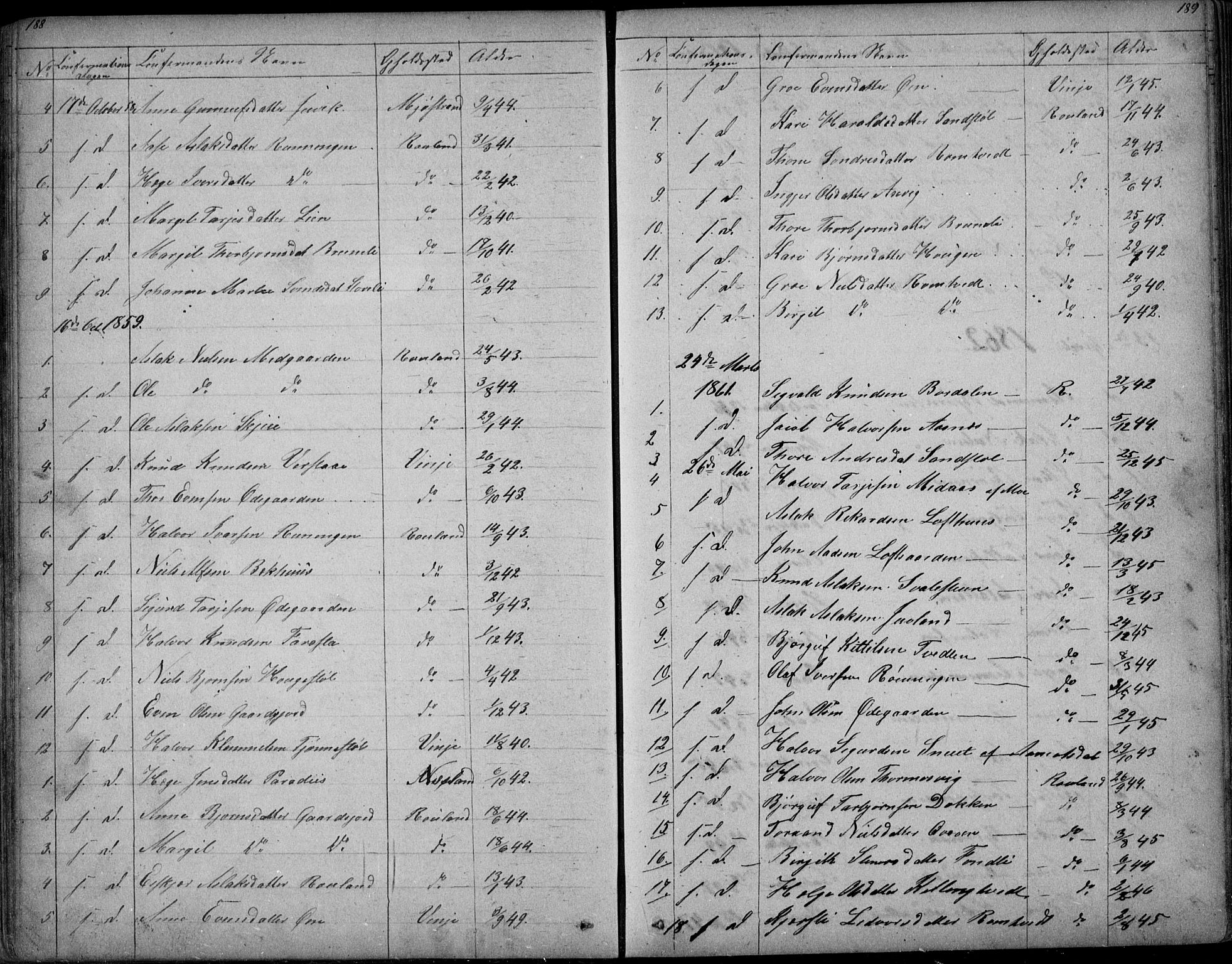 Rauland kirkebøker, SAKO/A-292/G/Ga/L0002: Parish register (copy) no. I 2, 1849-1935, p. 188-189