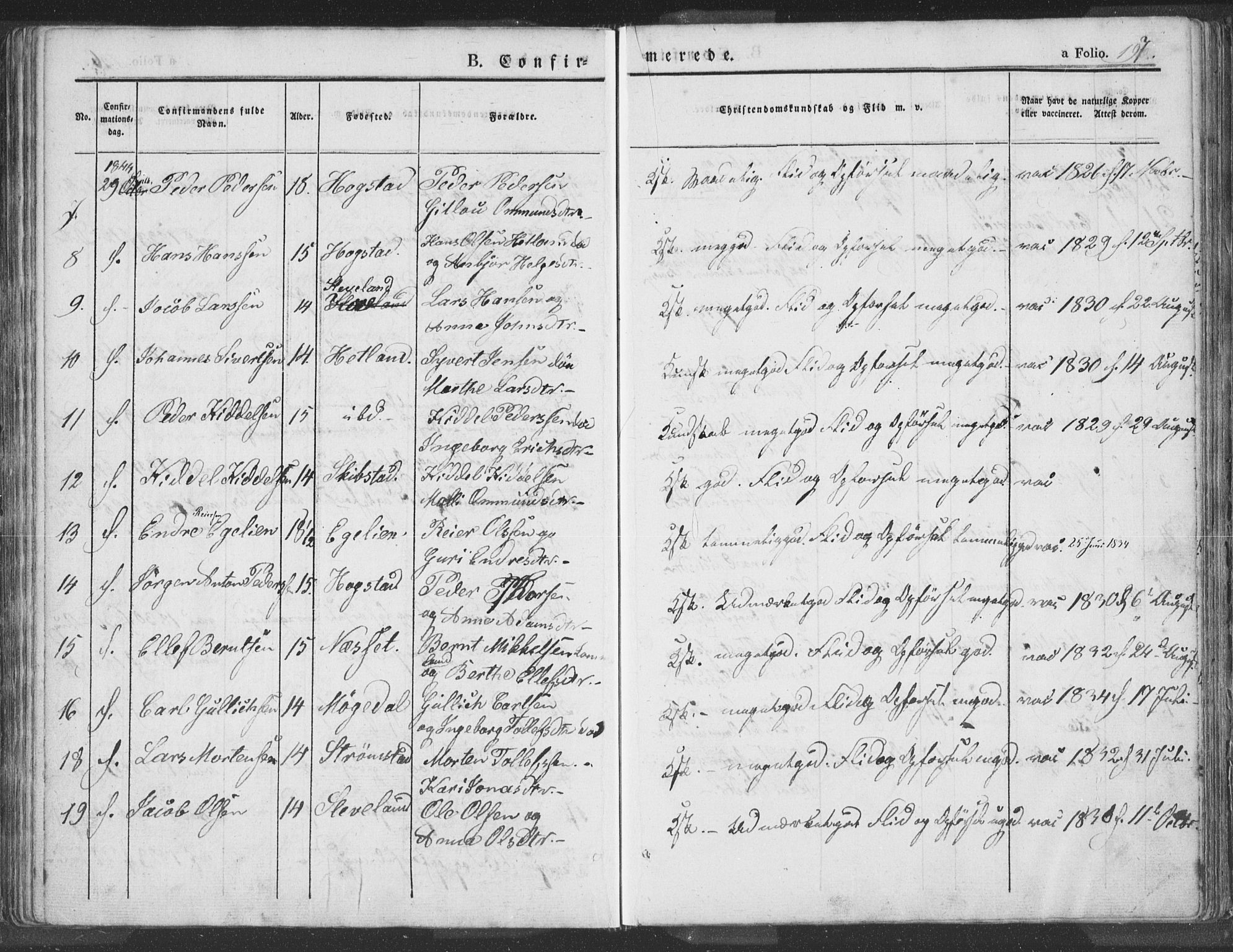 Helleland sokneprestkontor, AV/SAST-A-101810: Parish register (official) no. A 6.1, 1834-1863, p. 197