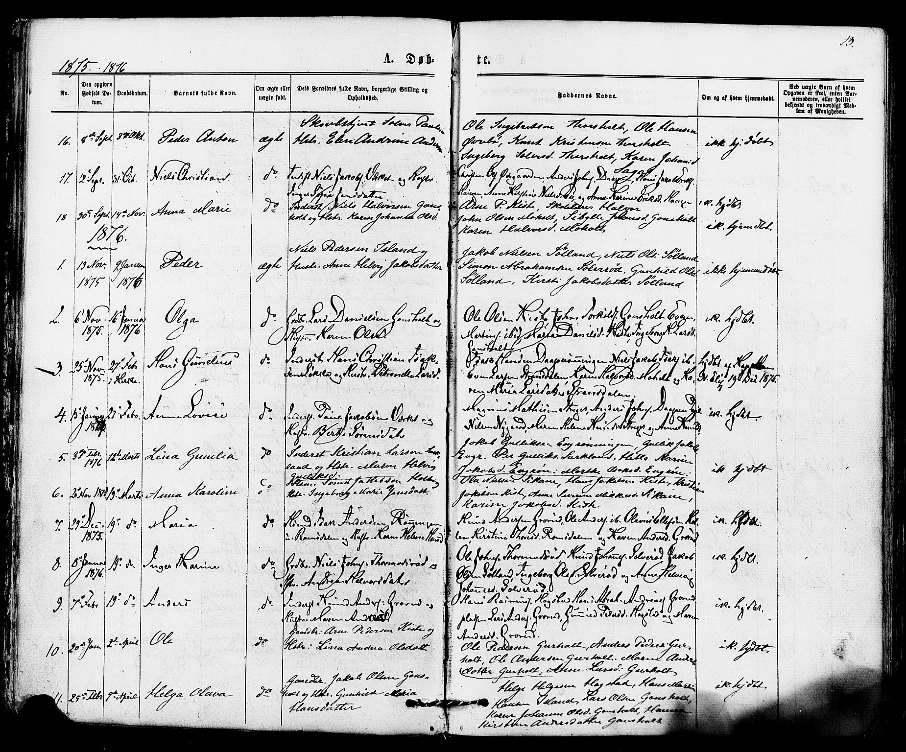 Siljan kirkebøker, SAKO/A-300/F/Fa/L0002: Parish register (official) no. 2, 1870-1895, p. 13