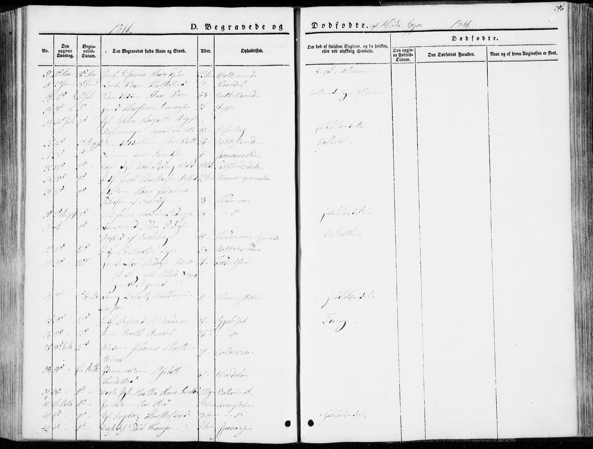 Ministerialprotokoller, klokkerbøker og fødselsregistre - Sør-Trøndelag, SAT/A-1456/606/L0290: Parish register (official) no. 606A05, 1841-1847, p. 296