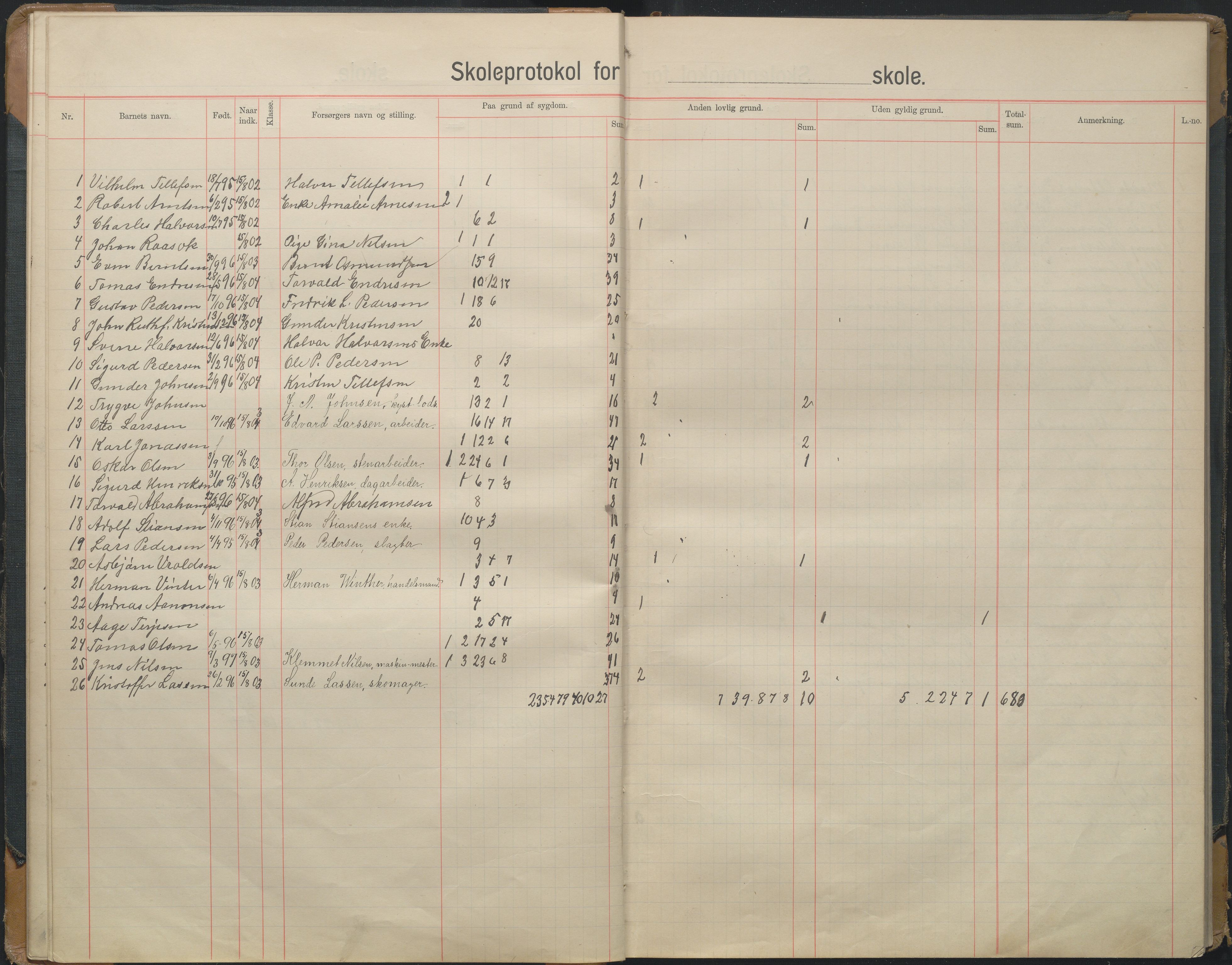 Arendal kommune, Katalog I, AAKS/KA0906-PK-I/07/L0167: Skoleprotokoll for friskolen, 1903-1912