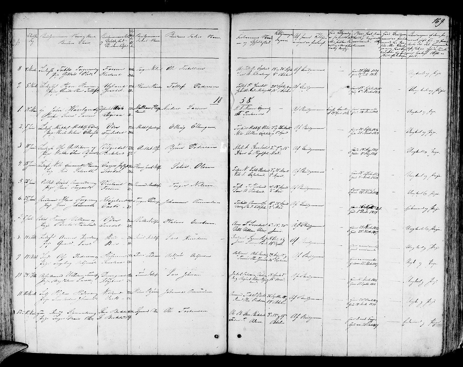 Helleland sokneprestkontor, AV/SAST-A-101810: Parish register (copy) no. B 3, 1847-1886, p. 169