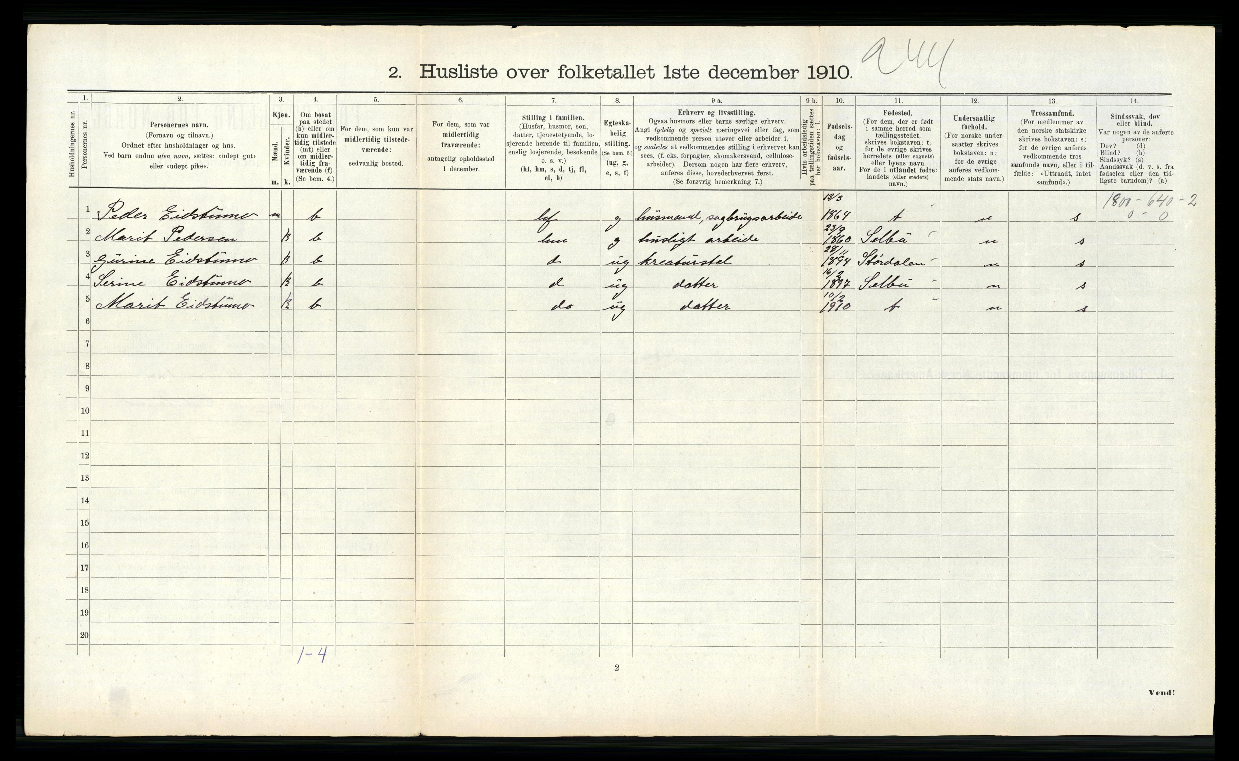 RA, 1910 census for Klæbu, 1910, p. 102