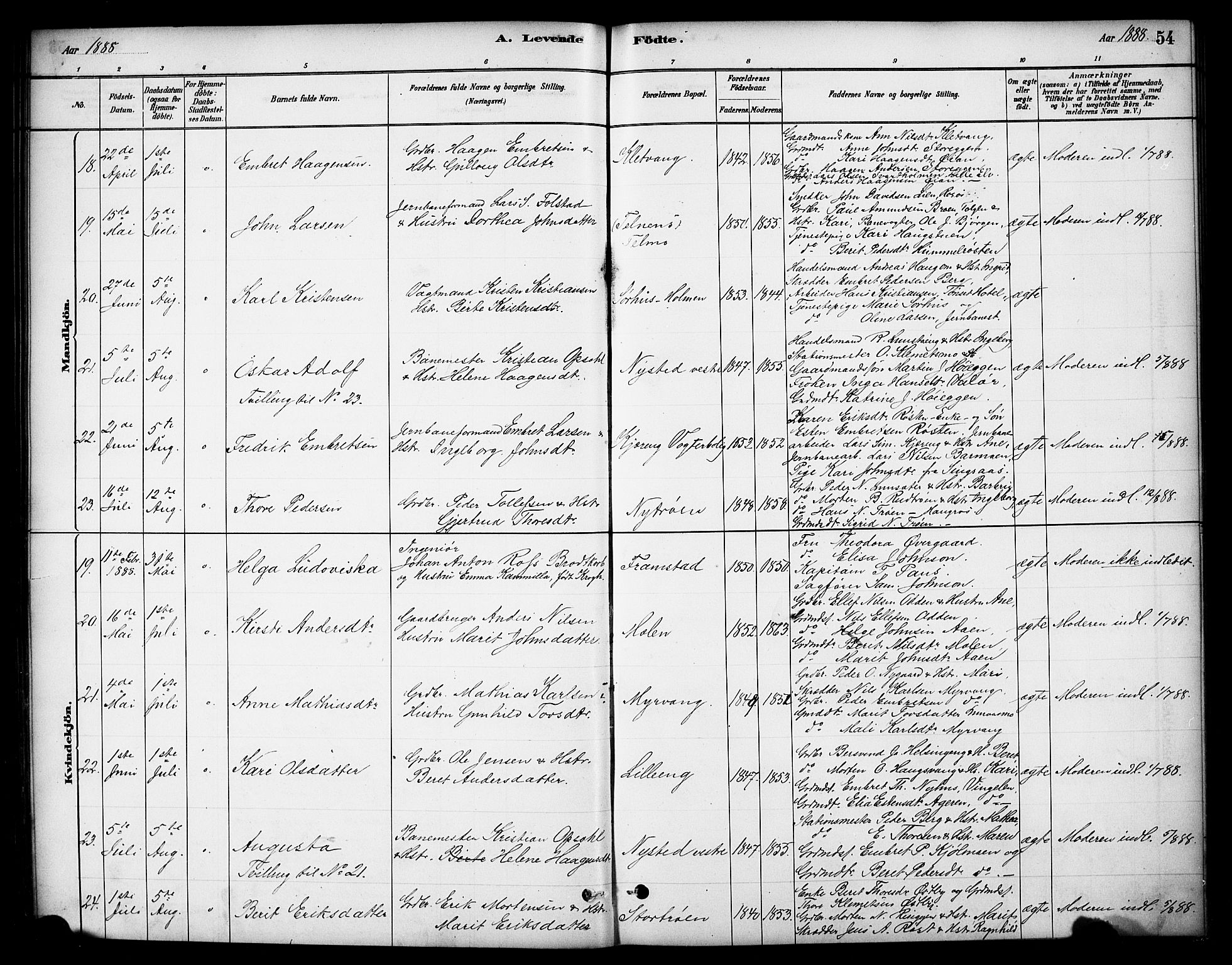 Tynset prestekontor, AV/SAH-PREST-058/H/Ha/Hab/L0006: Parish register (copy) no. 6, 1880-1899, p. 54