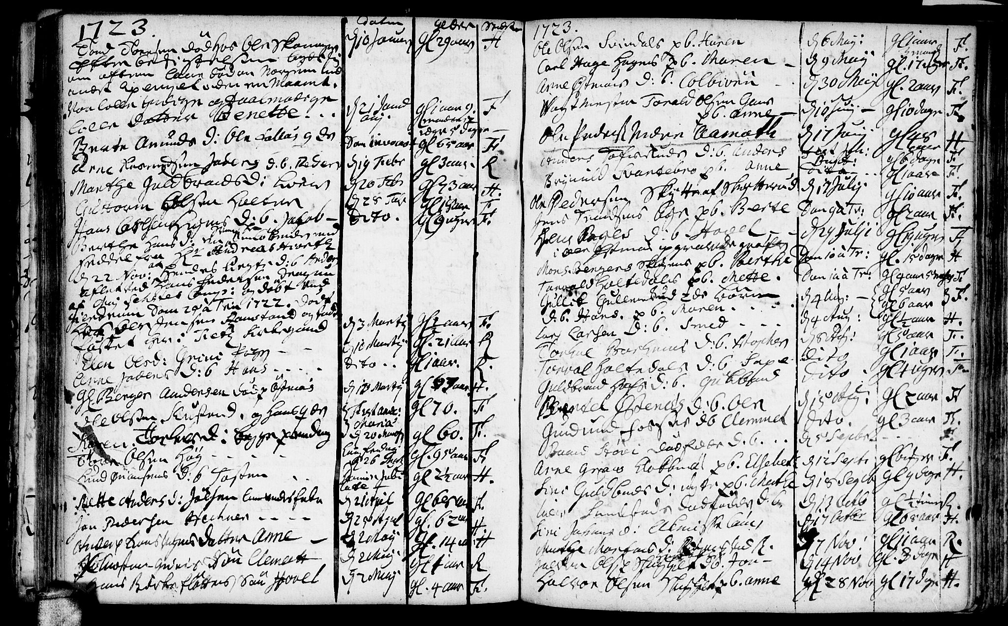 Fet prestekontor Kirkebøker, AV/SAO-A-10370a/F/Fa/L0002: Parish register (official) no. I 2, 1716-1815, p. 85