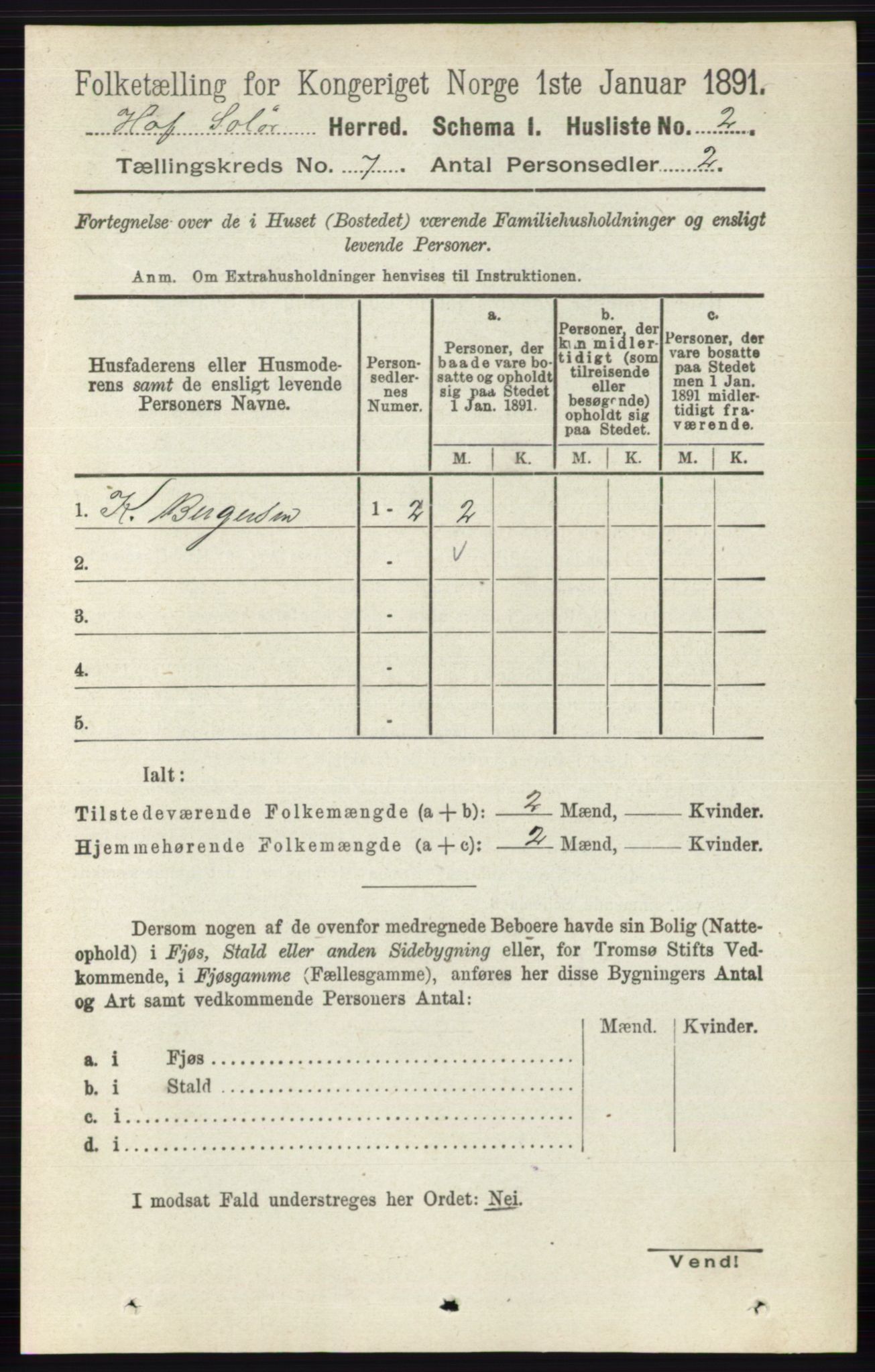 RA, 1891 census for 0424 Hof, 1891, p. 2648