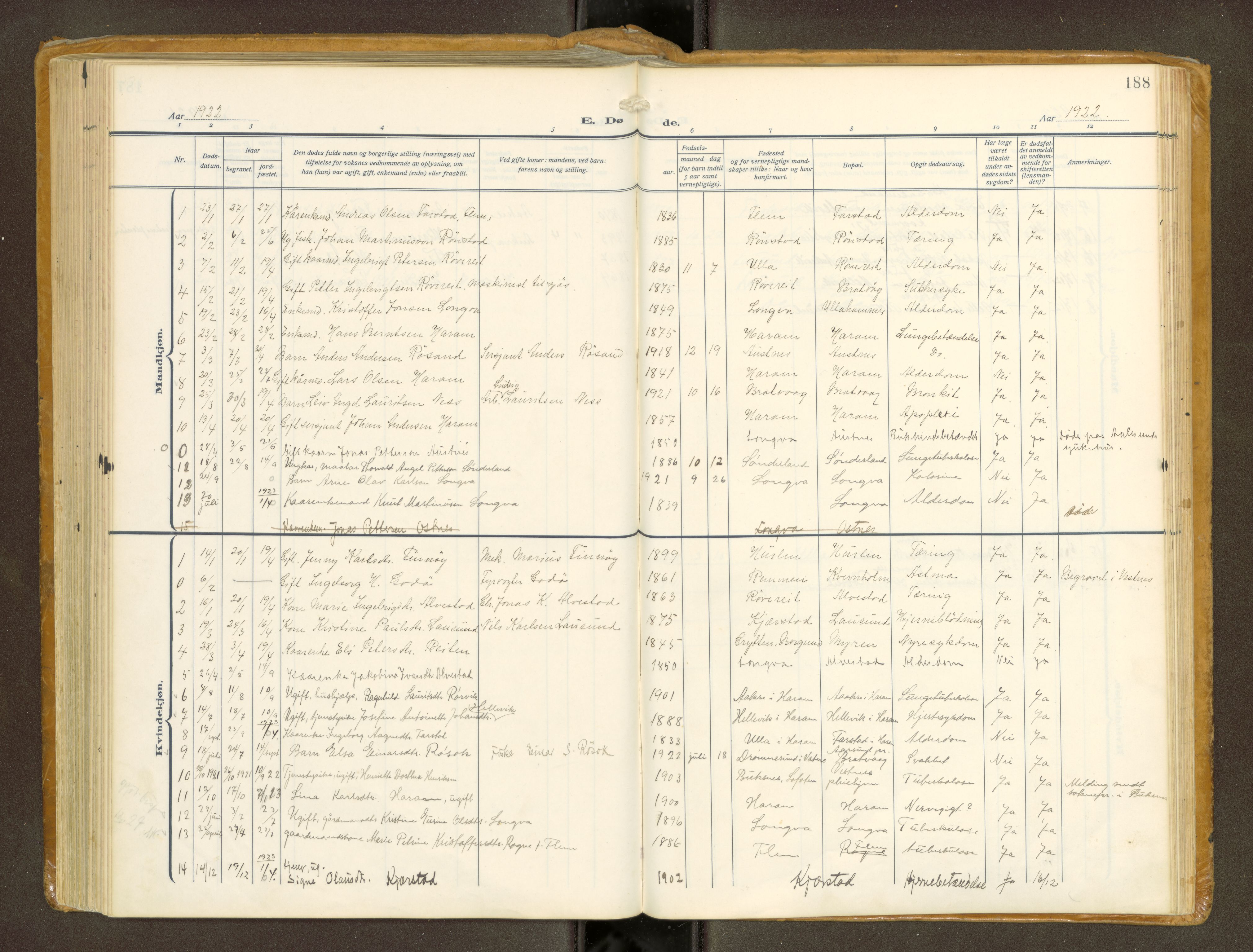 Ministerialprotokoller, klokkerbøker og fødselsregistre - Møre og Romsdal, AV/SAT-A-1454/536/L0518: Parish register (official) no. 536A--, 1914-1931, p. 188