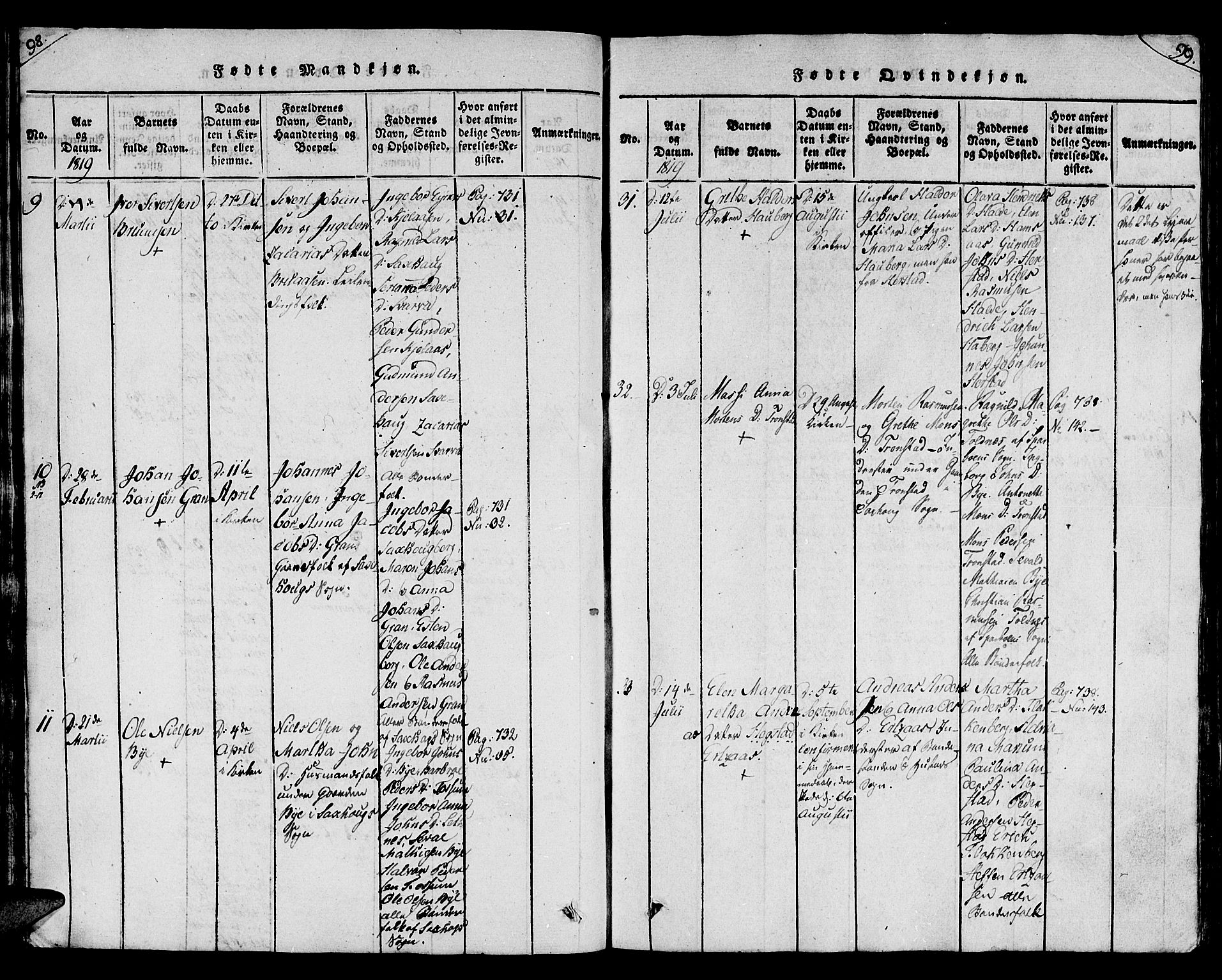 Ministerialprotokoller, klokkerbøker og fødselsregistre - Nord-Trøndelag, AV/SAT-A-1458/730/L0275: Parish register (official) no. 730A04, 1816-1822, p. 98-99