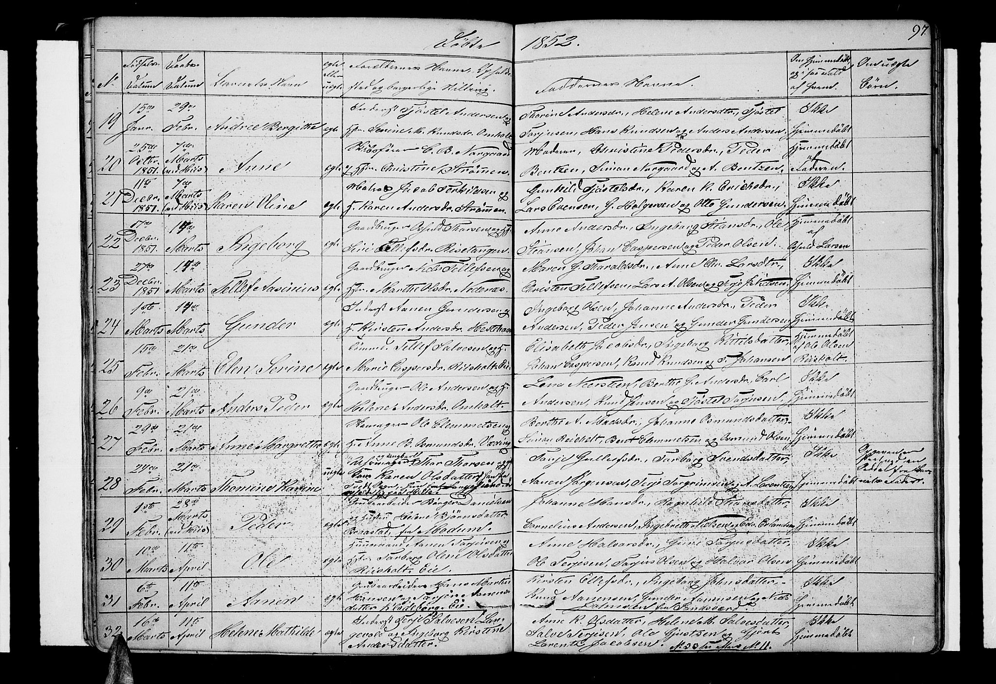 Øyestad sokneprestkontor, AV/SAK-1111-0049/F/Fb/L0006: Parish register (copy) no. B 6, 1843-1854, p. 97