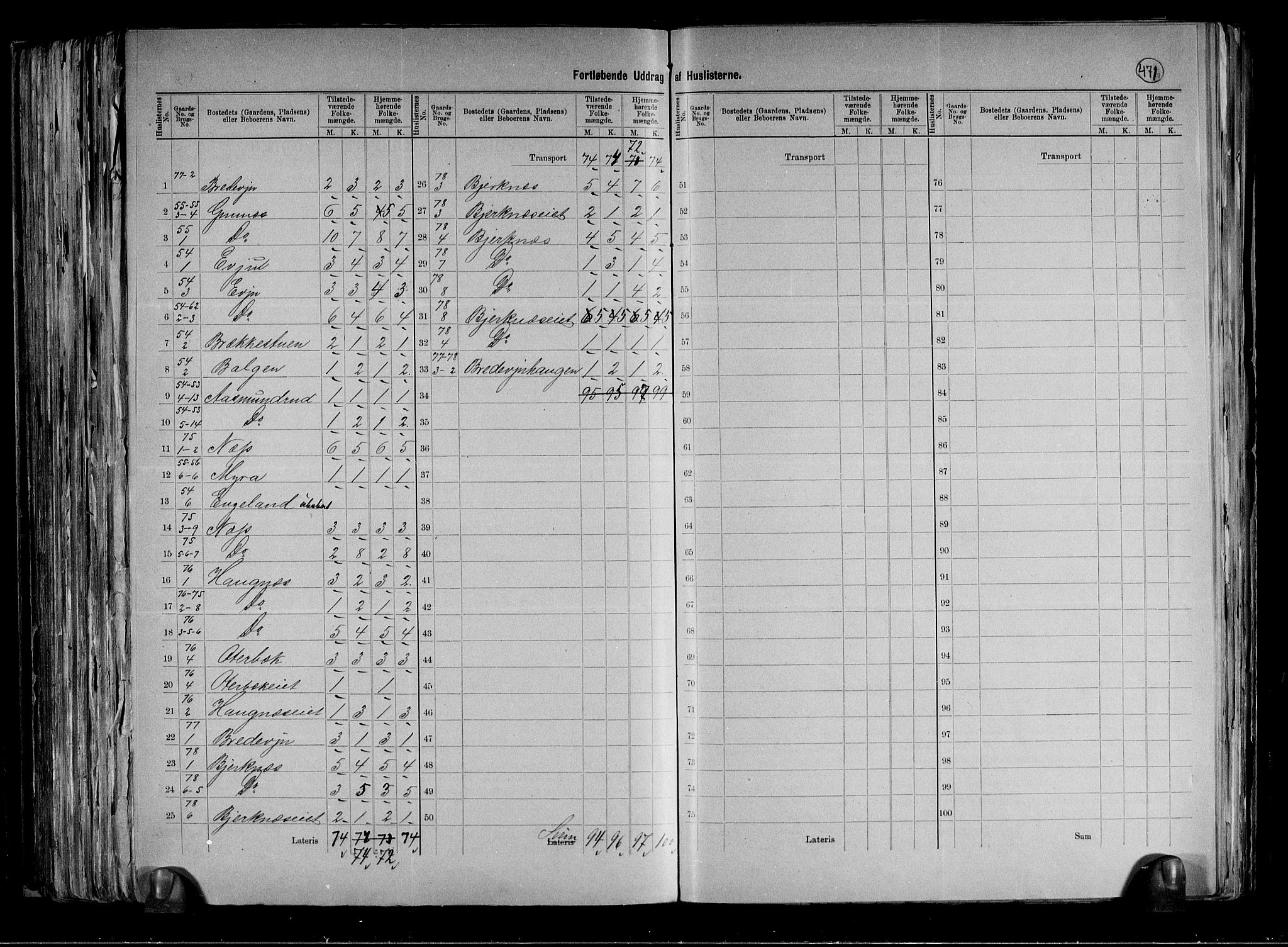 RA, 1891 census for 0629 Sandsvær, 1891, p. 14