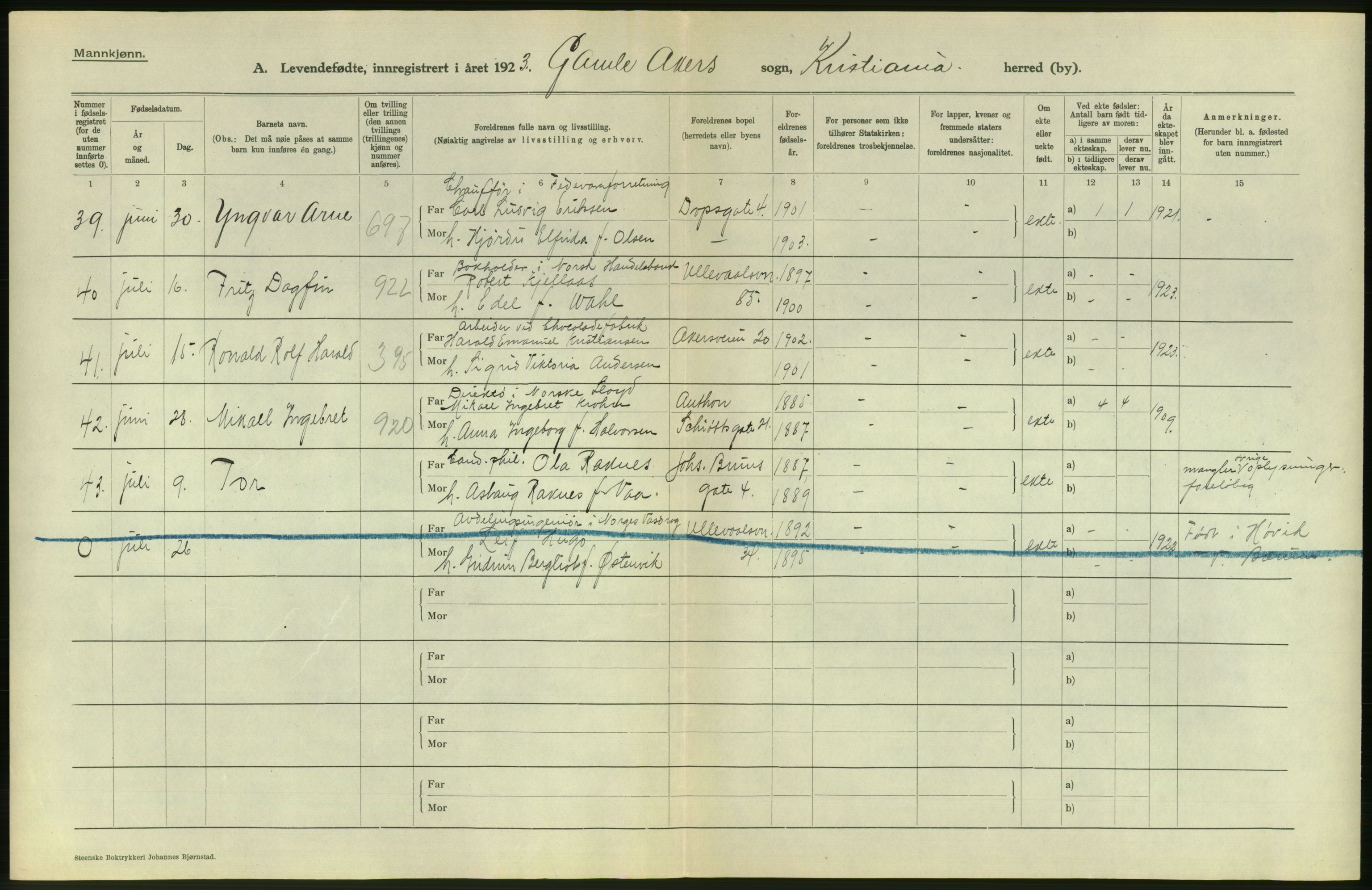 Statistisk sentralbyrå, Sosiodemografiske emner, Befolkning, AV/RA-S-2228/D/Df/Dfc/Dfcc/L0006: Kristiania: Levendefødte menn og kvinner., 1923, p. 16