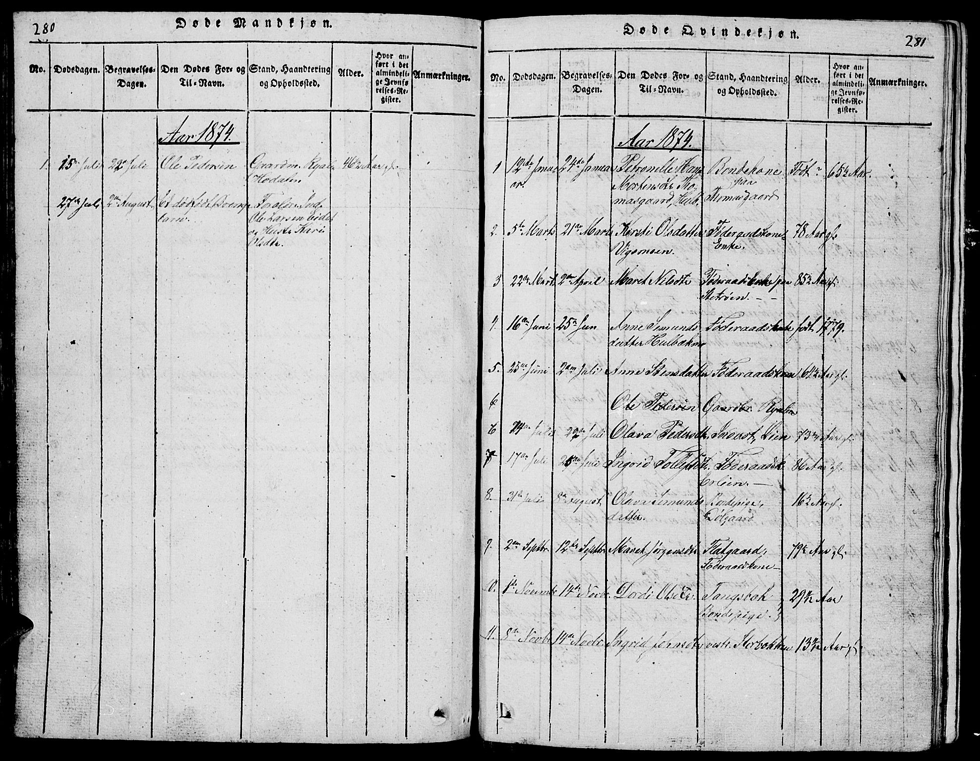 Tolga prestekontor, AV/SAH-PREST-062/L/L0001: Parish register (copy) no. 1, 1814-1877, p. 280-281