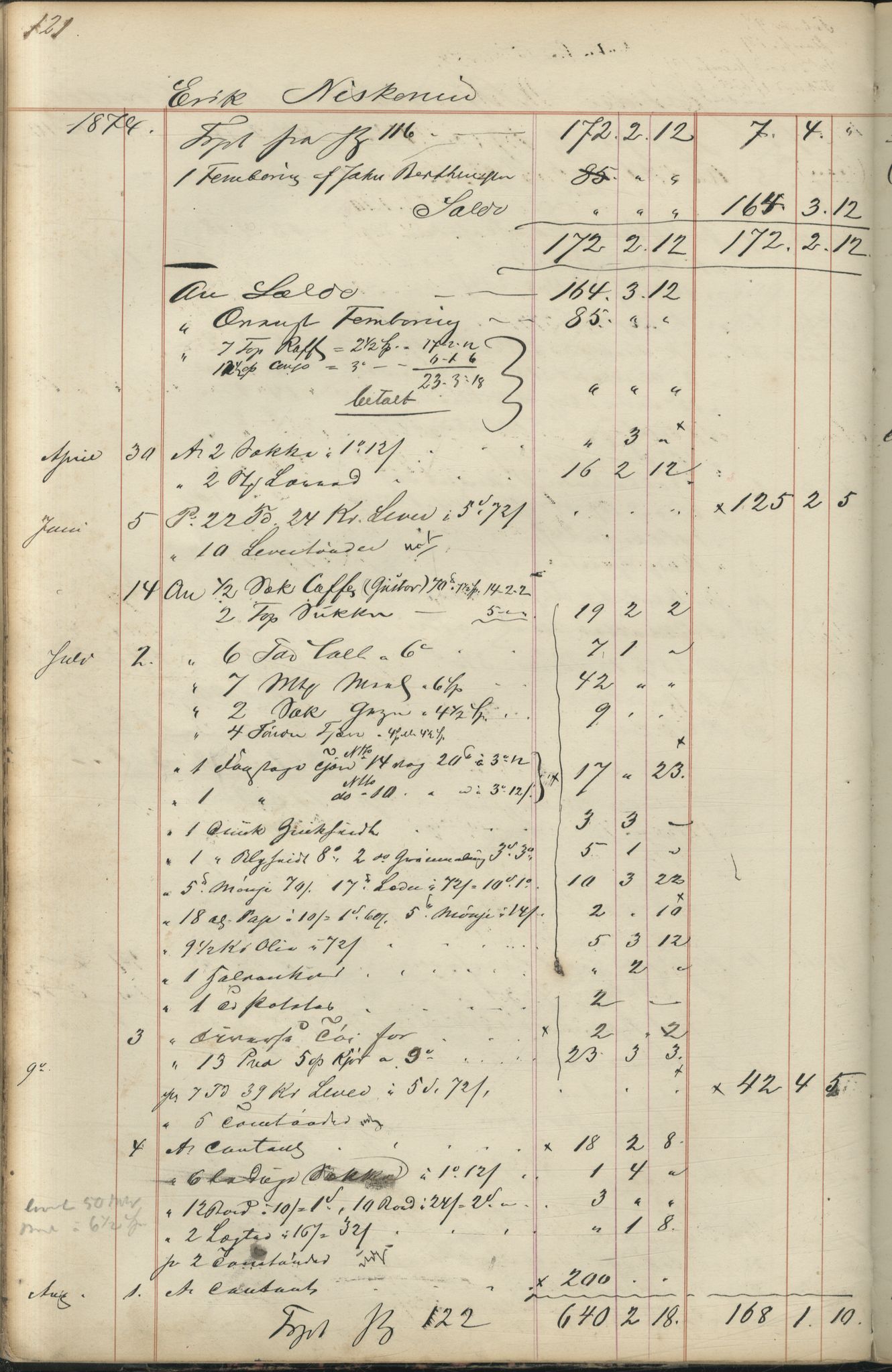 Brodtkorb handel A/S, VAMU/A-0001/F/Fc/L0001/0001: Konto for kvener og nordmenn på Kolahalvøya  / Conto for Kvæner og Nordmænd paa Russefinmarken No 1, 1868-1894, p. 121