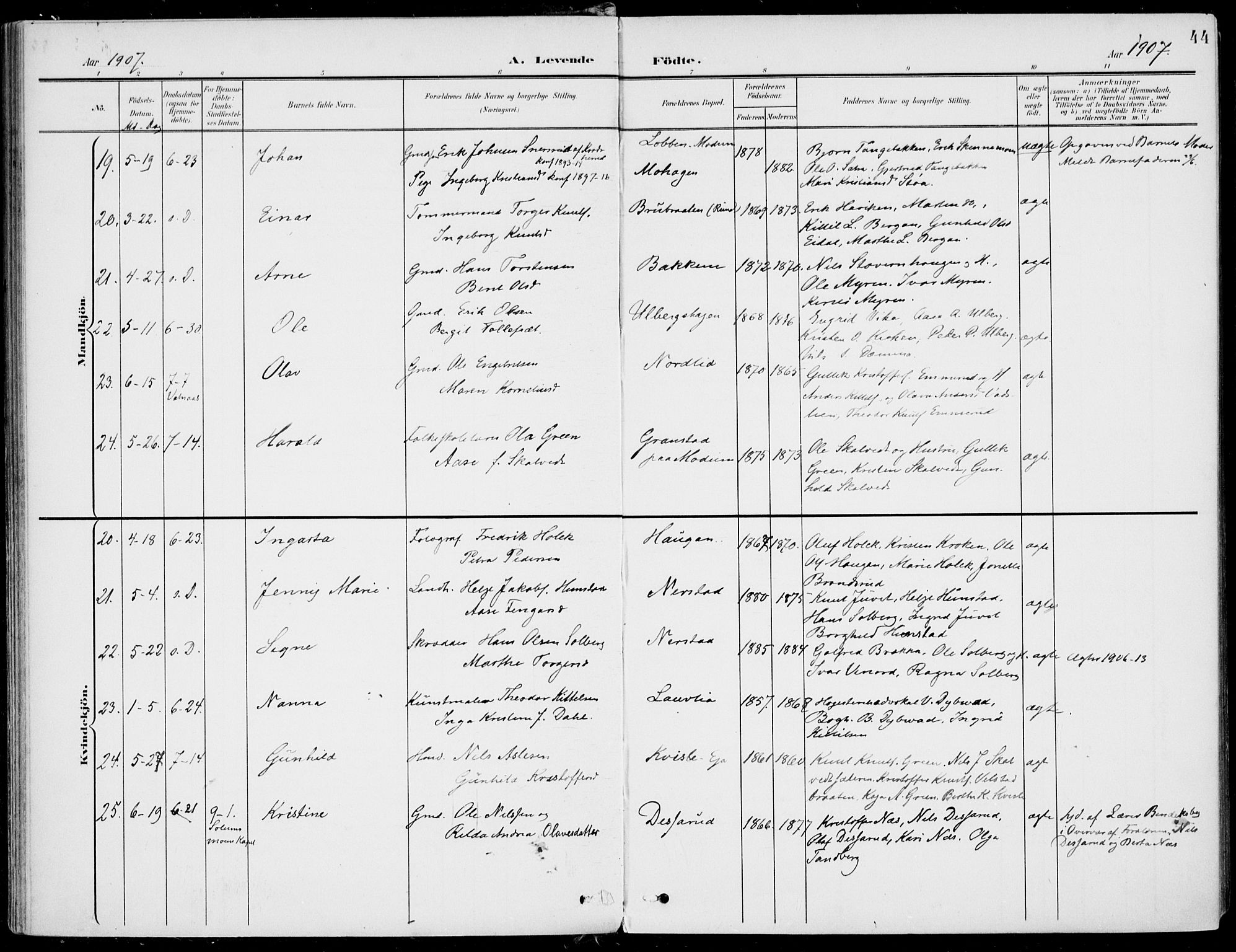 Sigdal kirkebøker, AV/SAKO-A-245/F/Fb/L0002: Parish register (official) no. II 2, 1901-1914, p. 44