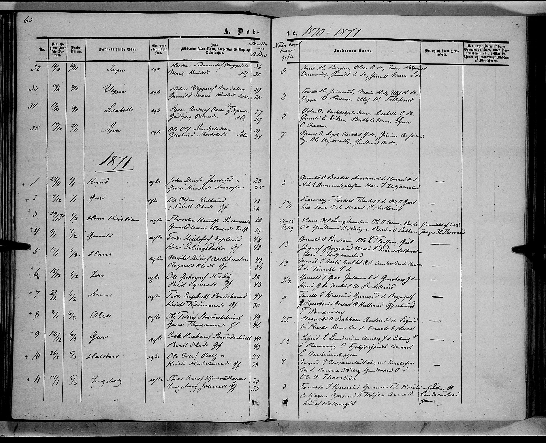 Sør-Aurdal prestekontor, SAH/PREST-128/H/Ha/Haa/L0007: Parish register (official) no. 7, 1849-1876, p. 60