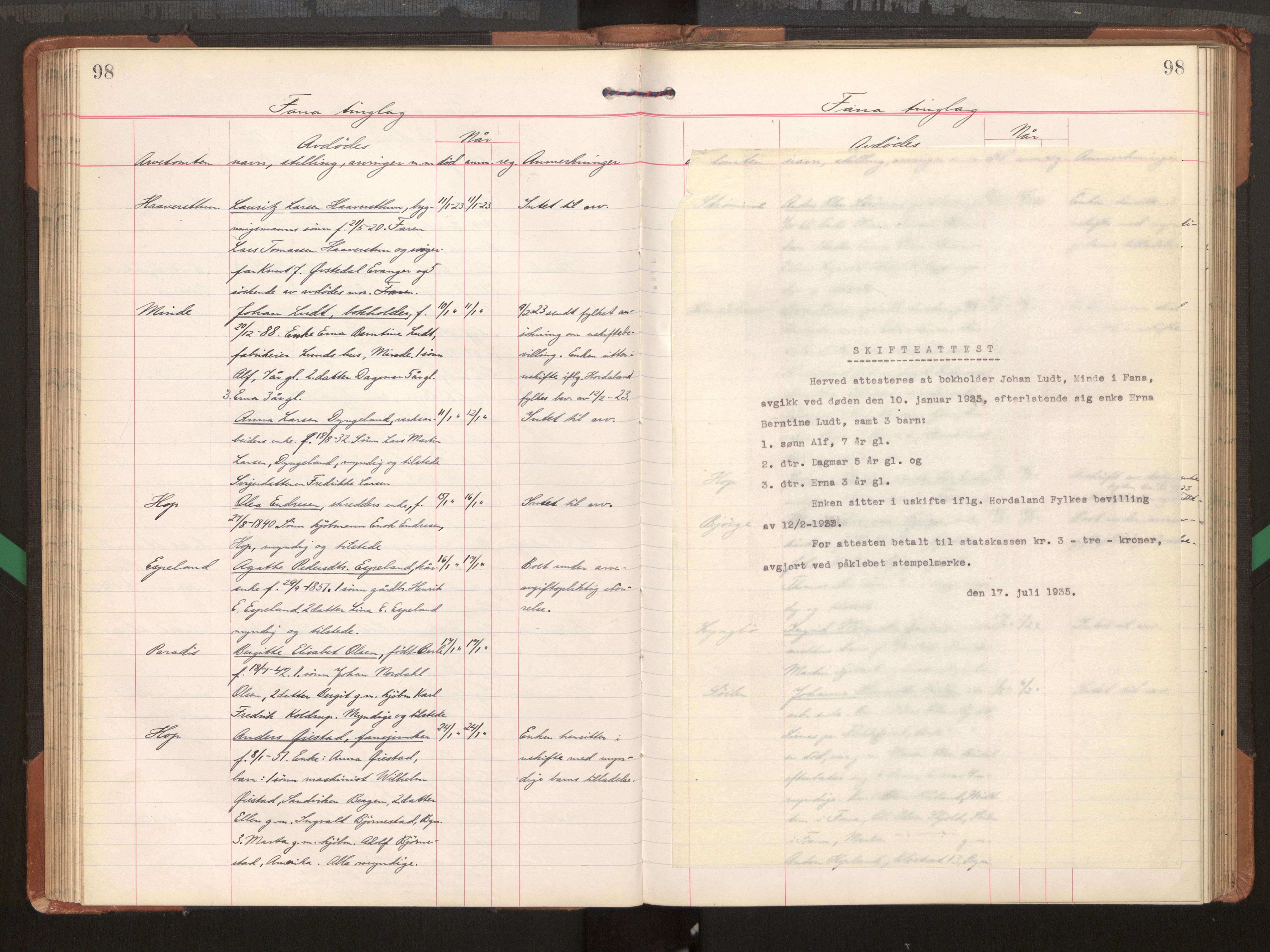 Midhordland sorenskriveri, AV/SAB-A-3001/1/H/Hk/Hka/L0008: Dødsfallsprotokollar , 1922-1928, p. 98