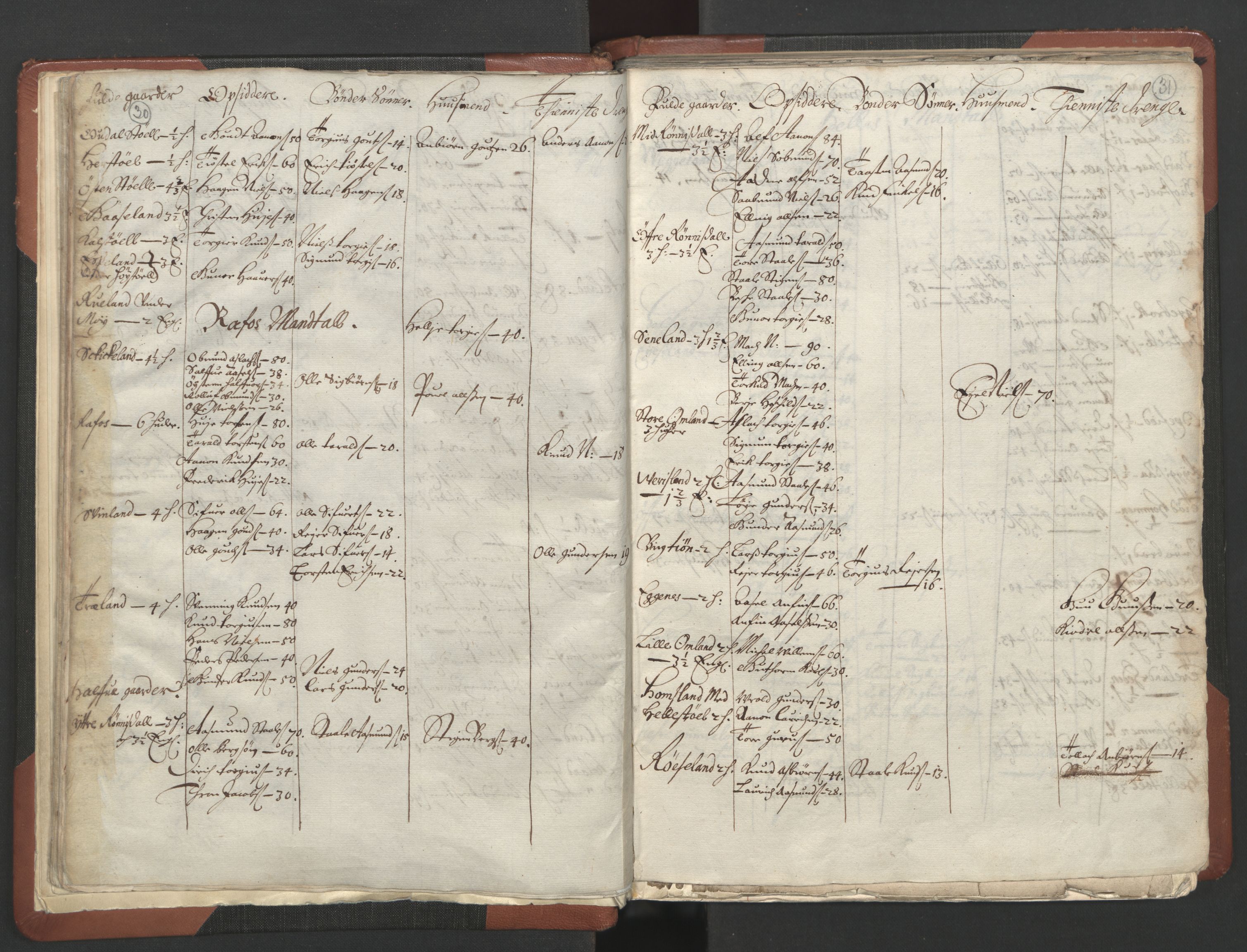 RA, Bailiff's Census 1664-1666, no. 10: Lista len, 1664, p. 30-31