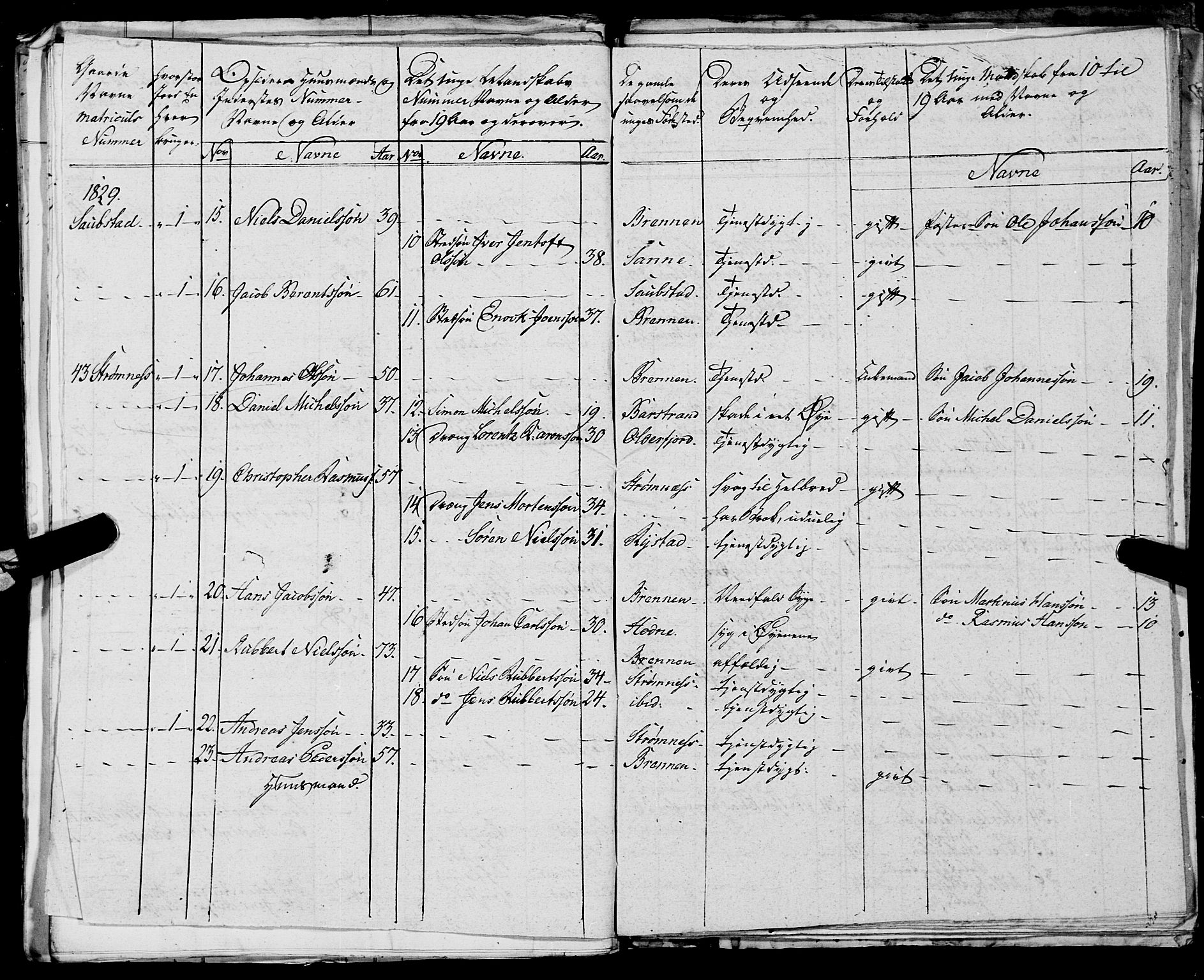 Fylkesmannen i Nordland, AV/SAT-A-0499/1.1/R/Ra/L0025: --, 1806-1836, p. 460
