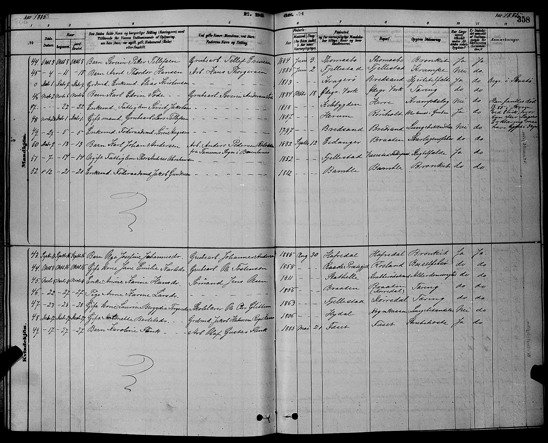 Bamble kirkebøker, SAKO/A-253/G/Ga/L0008: Parish register (copy) no. I 8, 1878-1888, p. 358