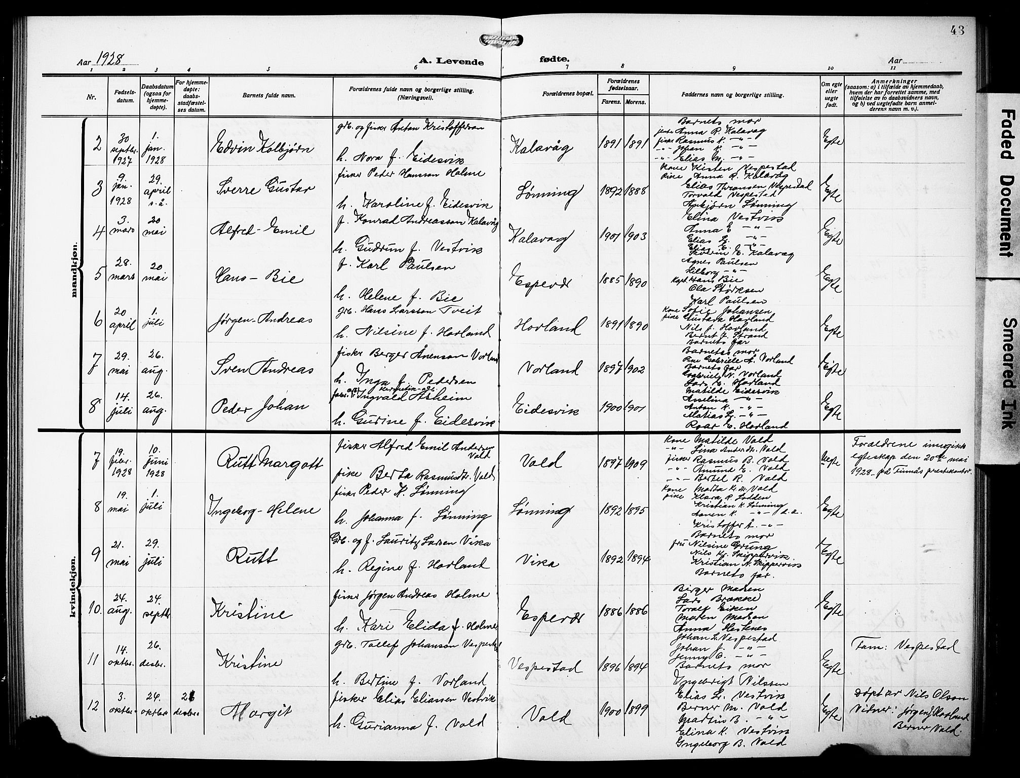 Finnås sokneprestembete, SAB/A-99925/H/Ha/Hab/Habc/L0004: Parish register (copy) no. C 4, 1917-1931, p. 43