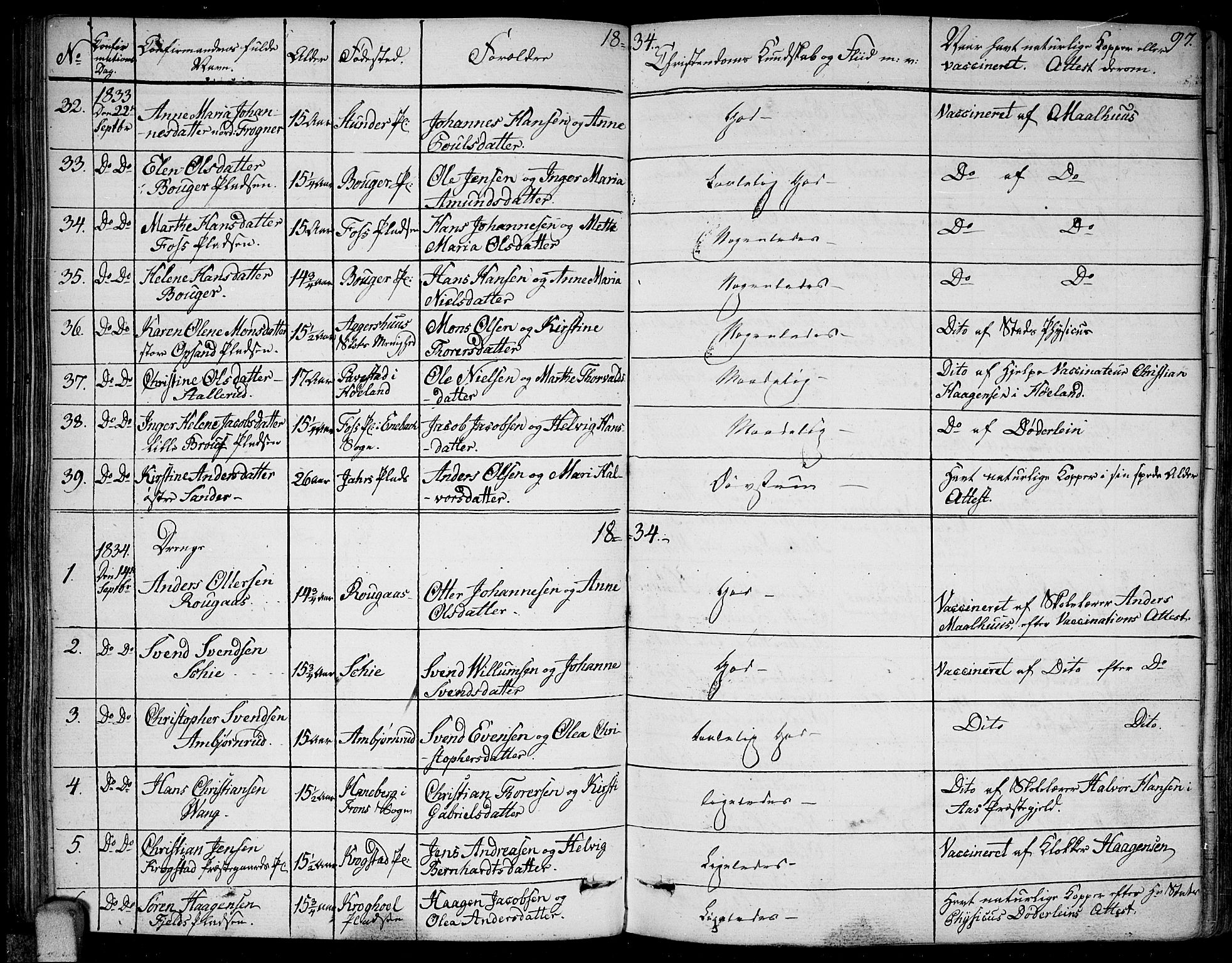 Kråkstad prestekontor Kirkebøker, SAO/A-10125a/F/Fa/L0004: Parish register (official) no. I 4, 1825-1837, p. 97