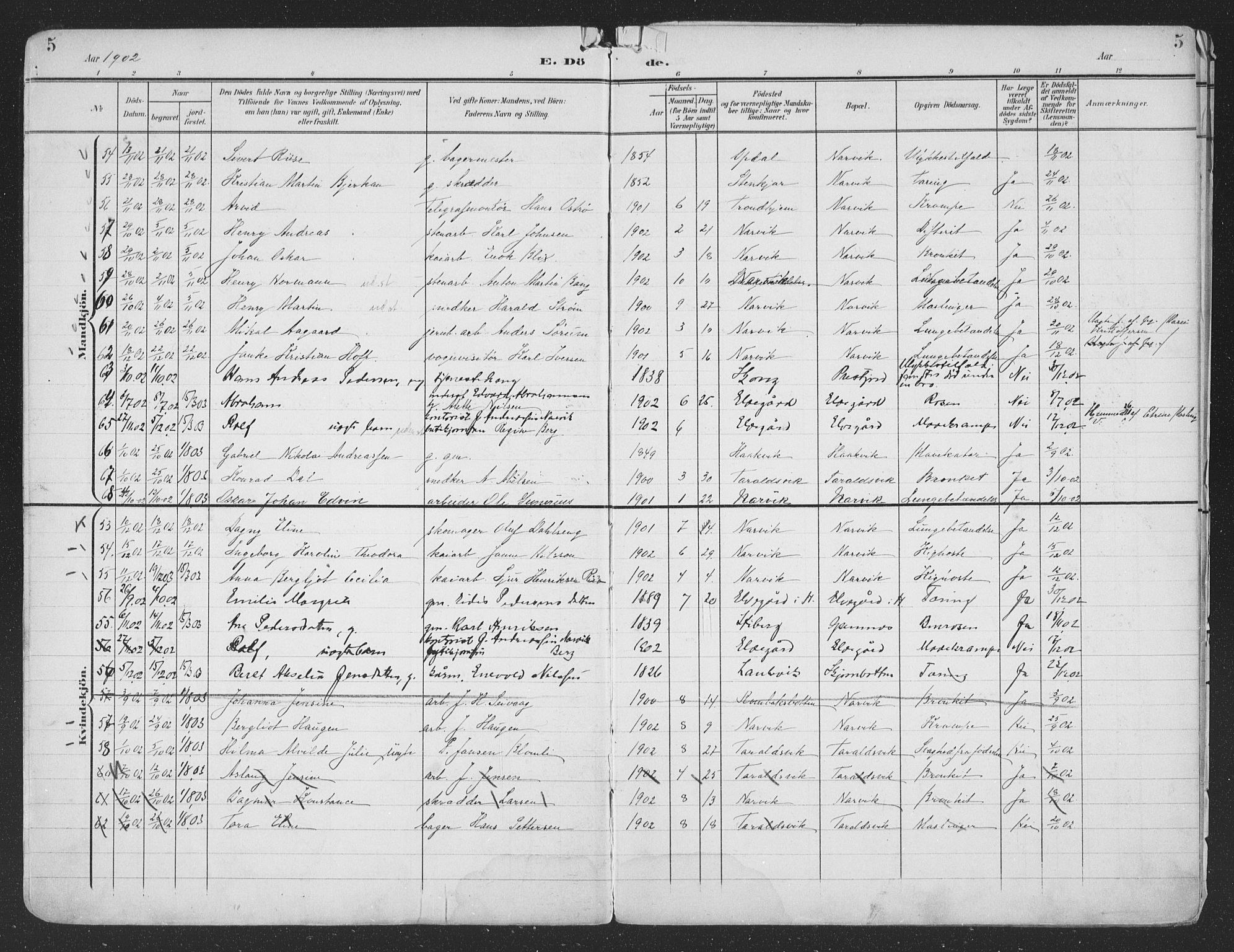 Ministerialprotokoller, klokkerbøker og fødselsregistre - Nordland, SAT/A-1459/866/L0940: Parish register (official) no. 866A03, 1902-1926, p. 5