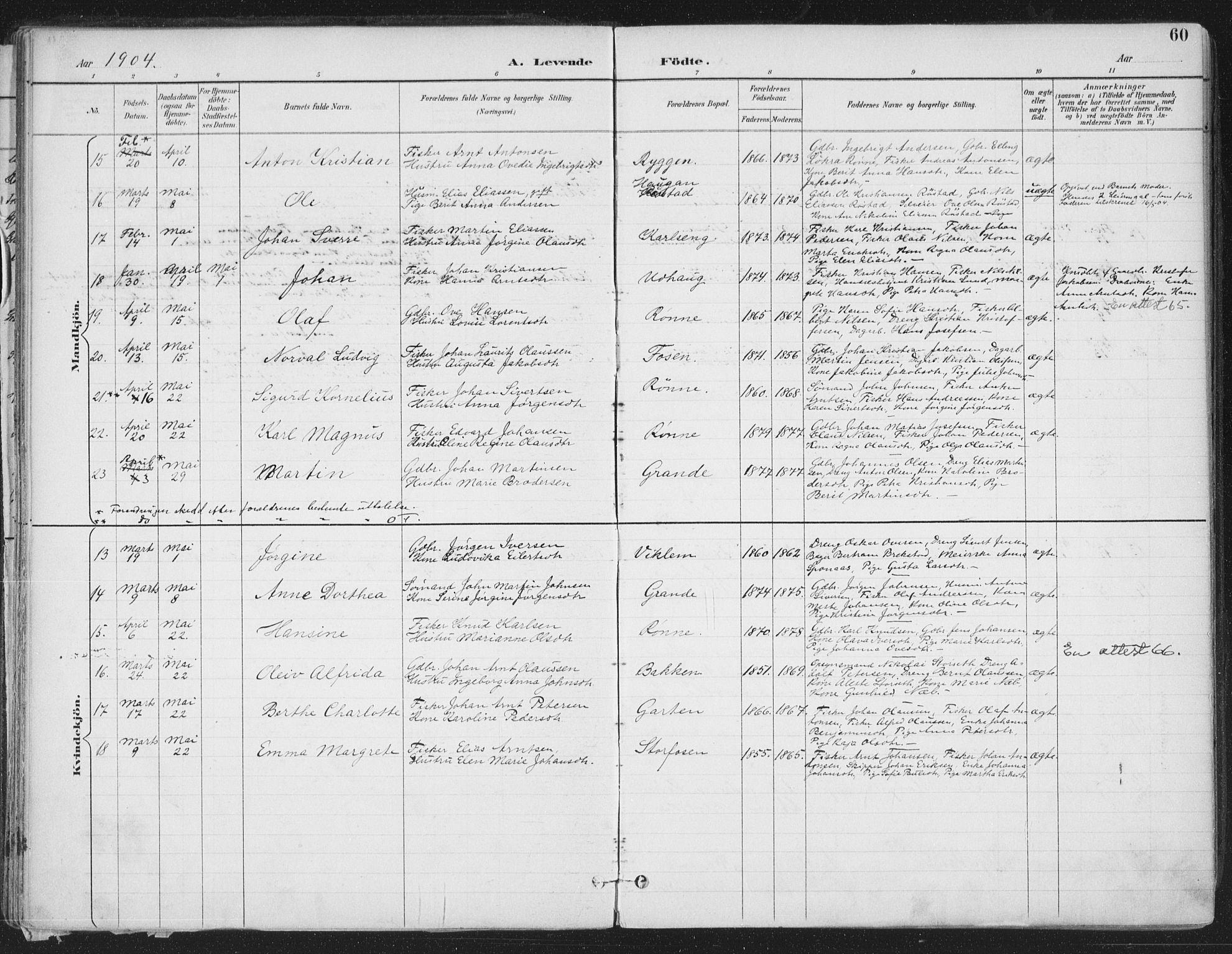 Ministerialprotokoller, klokkerbøker og fødselsregistre - Sør-Trøndelag, AV/SAT-A-1456/659/L0743: Parish register (official) no. 659A13, 1893-1910, p. 60