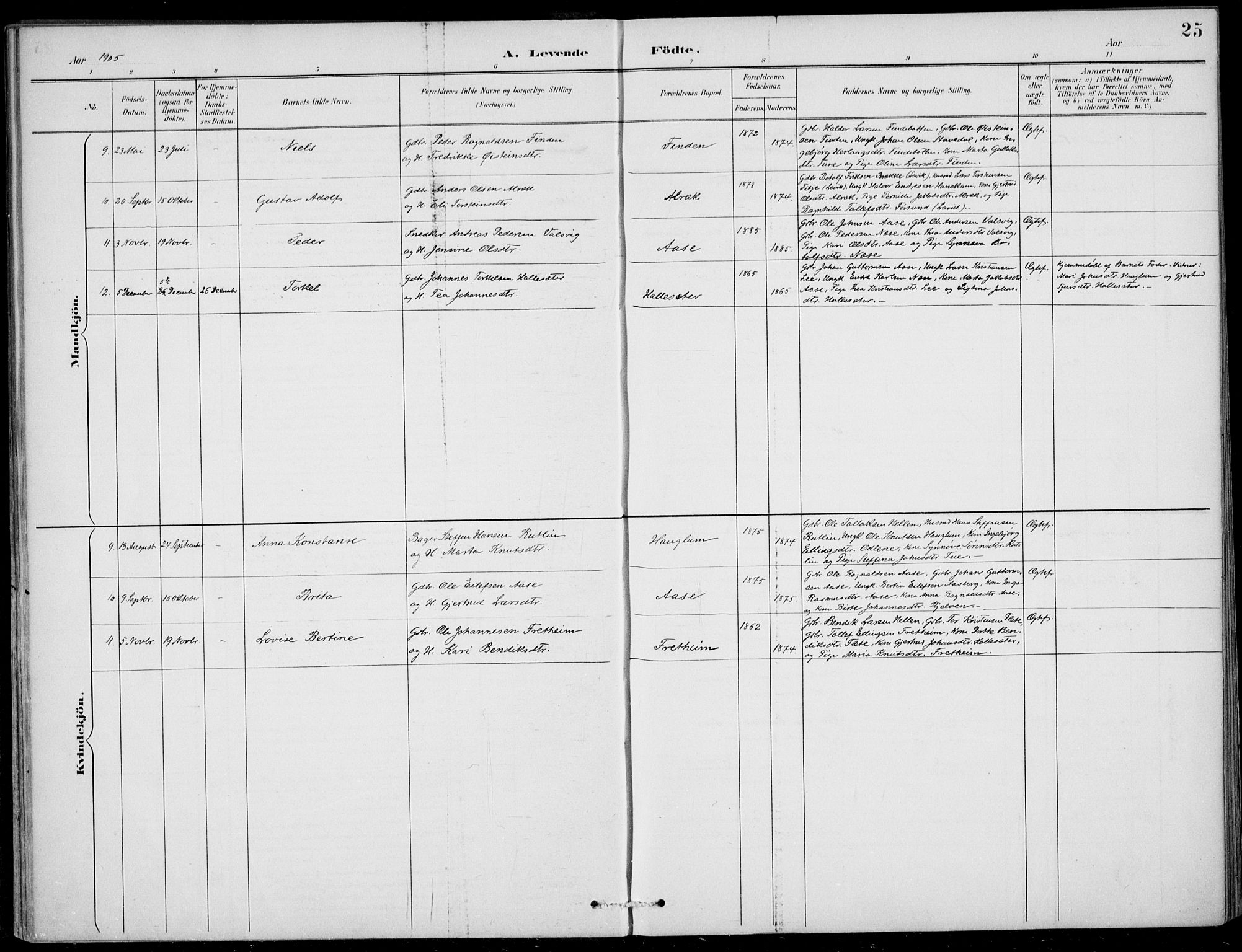 Vik sokneprestembete, SAB/A-81501: Parish register (official) no. C  2, 1891-1910, p. 25