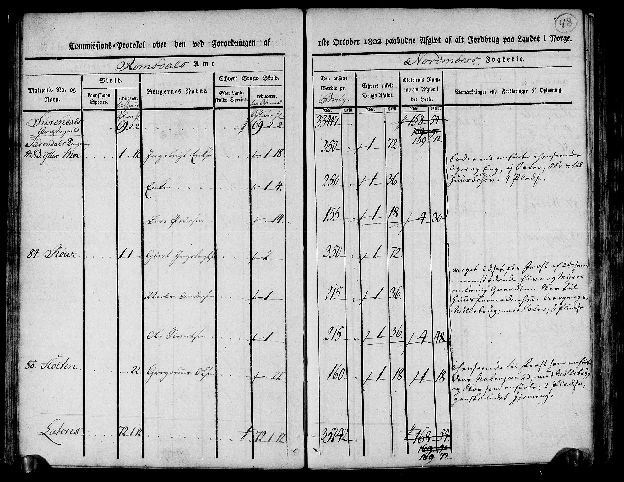 Rentekammeret inntil 1814, Realistisk ordnet avdeling, AV/RA-EA-4070/N/Ne/Nea/L0130: til 0132: Nordmøre fogderi. Kommisjonsprotokoll, 1803, p. 49