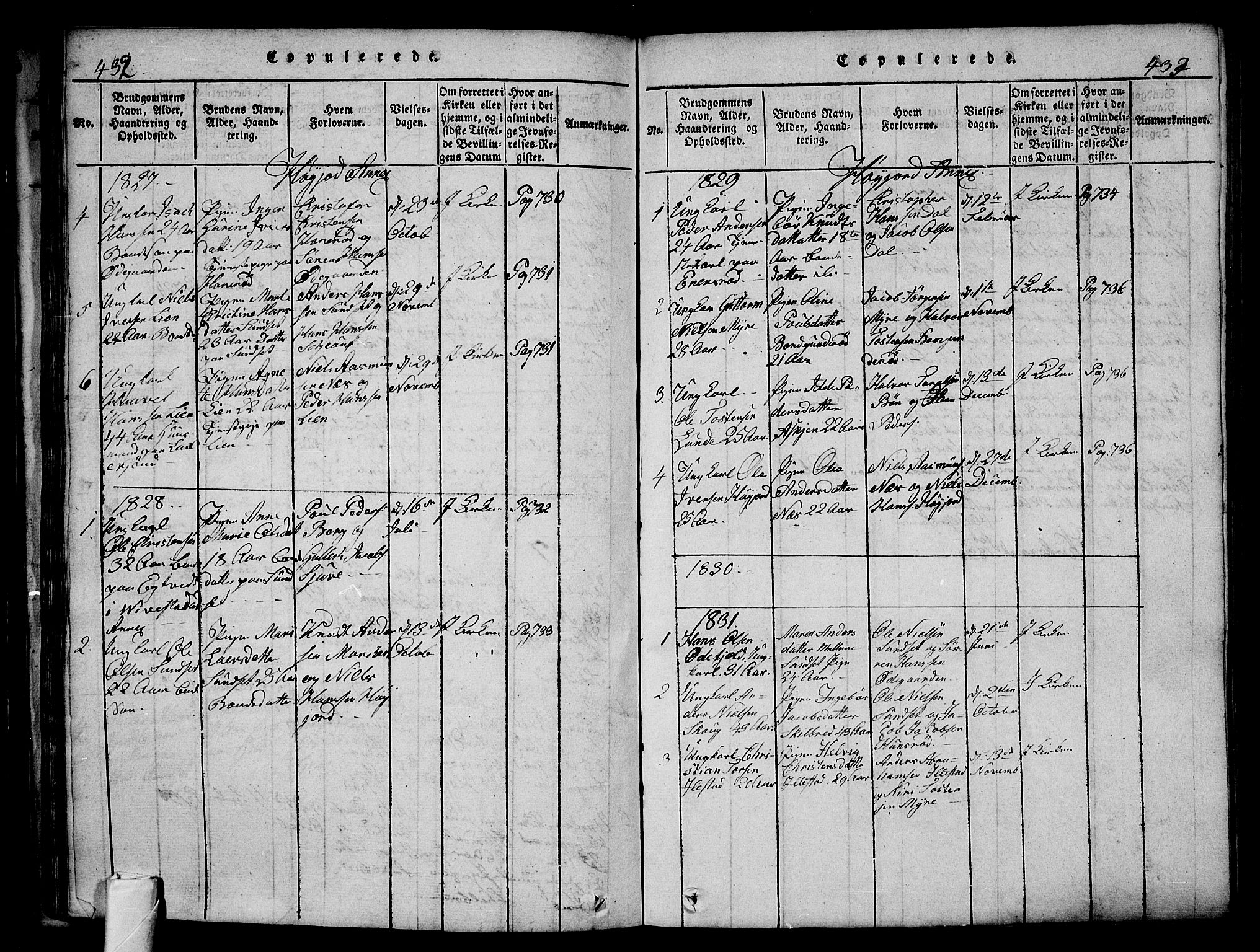 Andebu kirkebøker, SAKO/A-336/G/Ga/L0002: Parish register (copy) no. I 2 /2, 1823-1832, p. 432-433