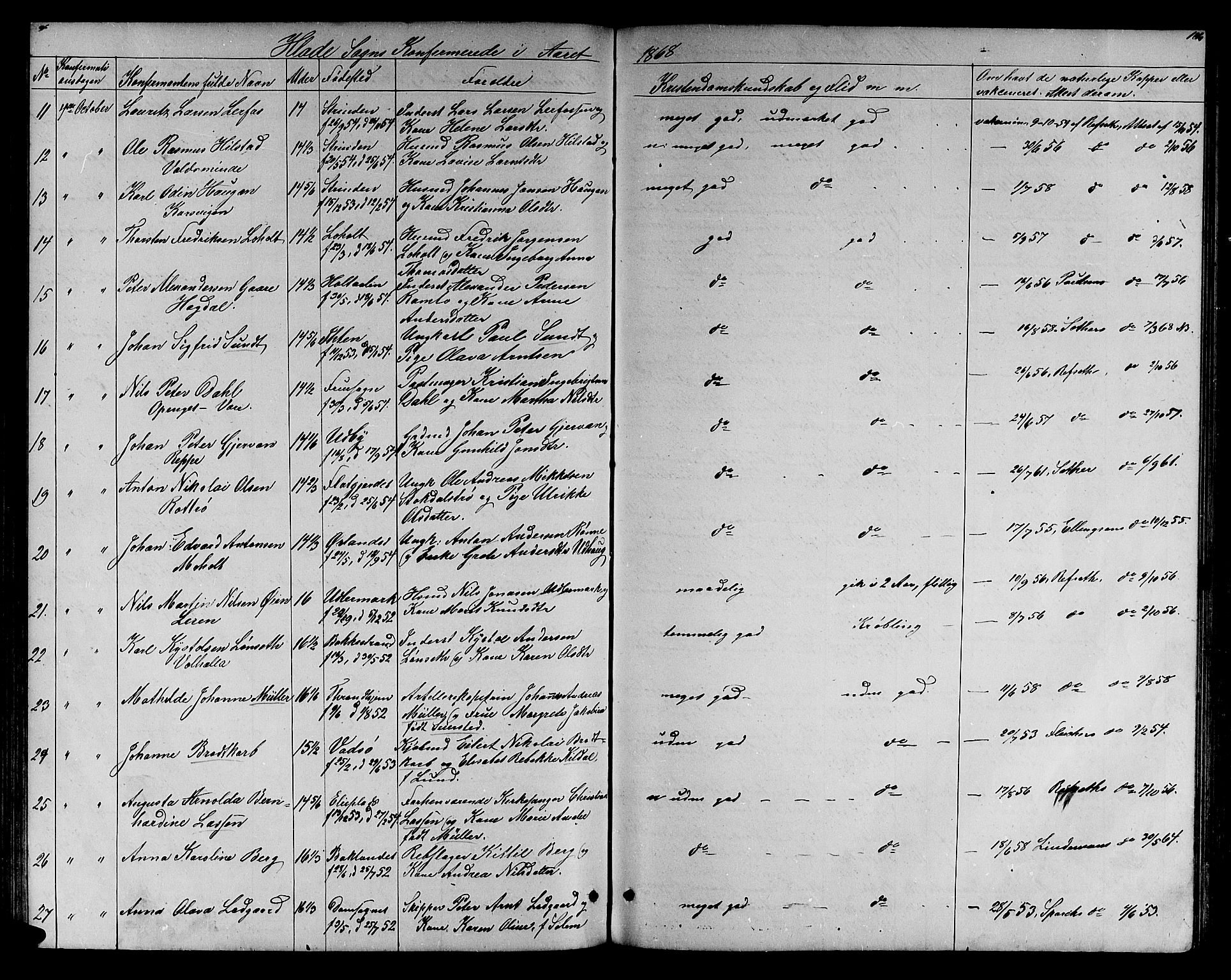 Ministerialprotokoller, klokkerbøker og fødselsregistre - Sør-Trøndelag, AV/SAT-A-1456/606/L0311: Parish register (copy) no. 606C07, 1860-1877, p. 184