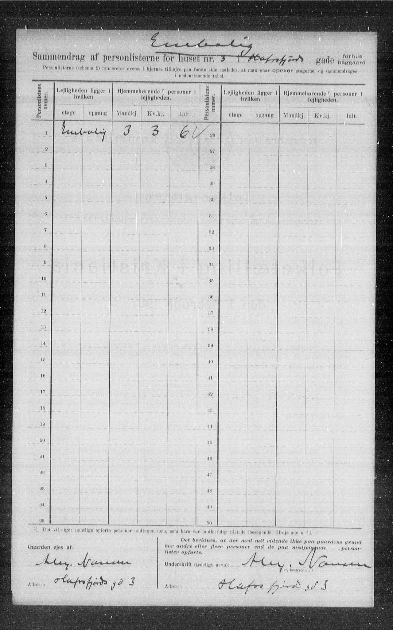 OBA, Municipal Census 1907 for Kristiania, 1907, p. 17074