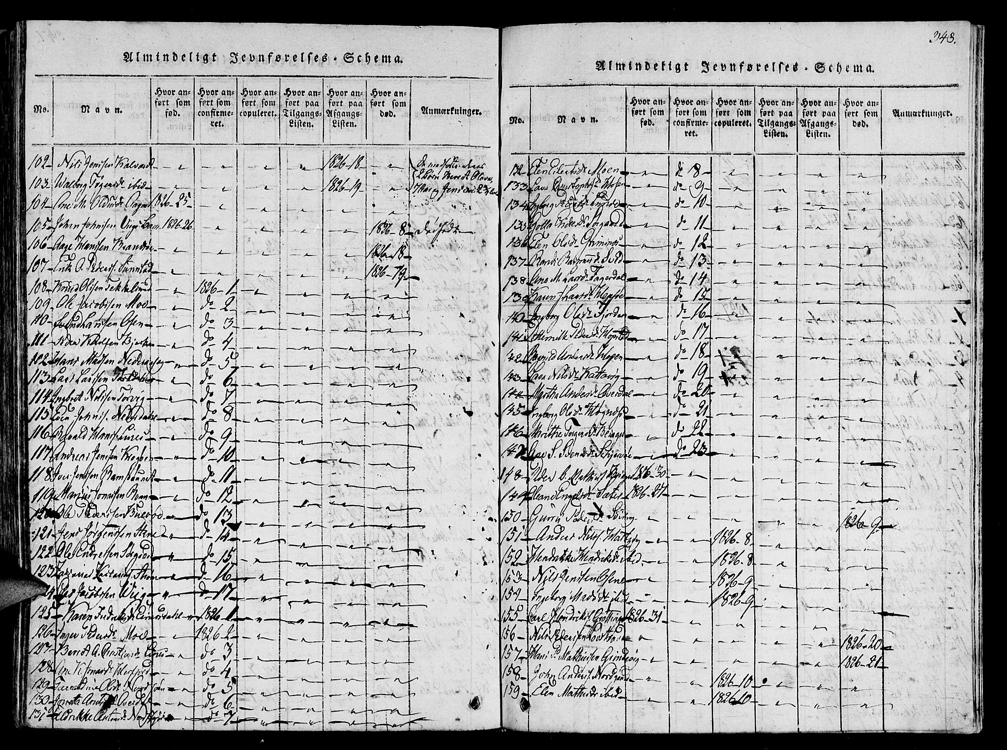 Ministerialprotokoller, klokkerbøker og fødselsregistre - Sør-Trøndelag, SAT/A-1456/657/L0702: Parish register (official) no. 657A03, 1818-1831, p. 348
