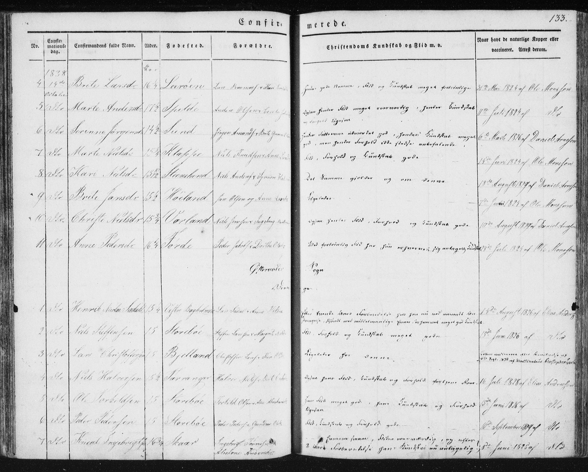 Sund sokneprestembete, SAB/A-99930: Parish register (official) no. A 13, 1835-1849, p. 133