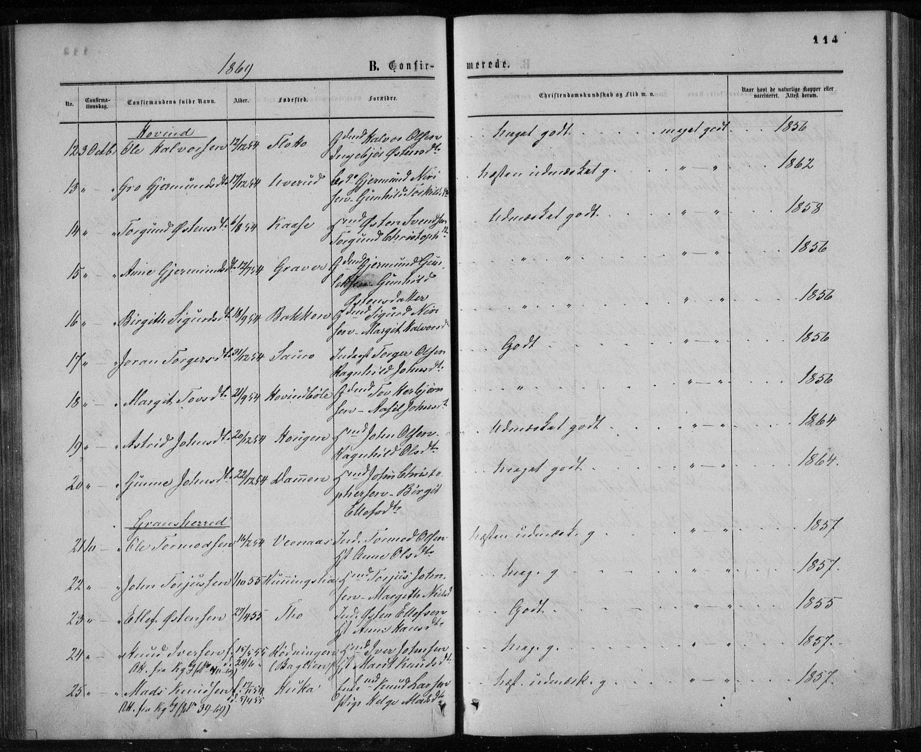 Gransherad kirkebøker, AV/SAKO-A-267/F/Fa/L0003: Parish register (official) no. I 3, 1859-1870, p. 114