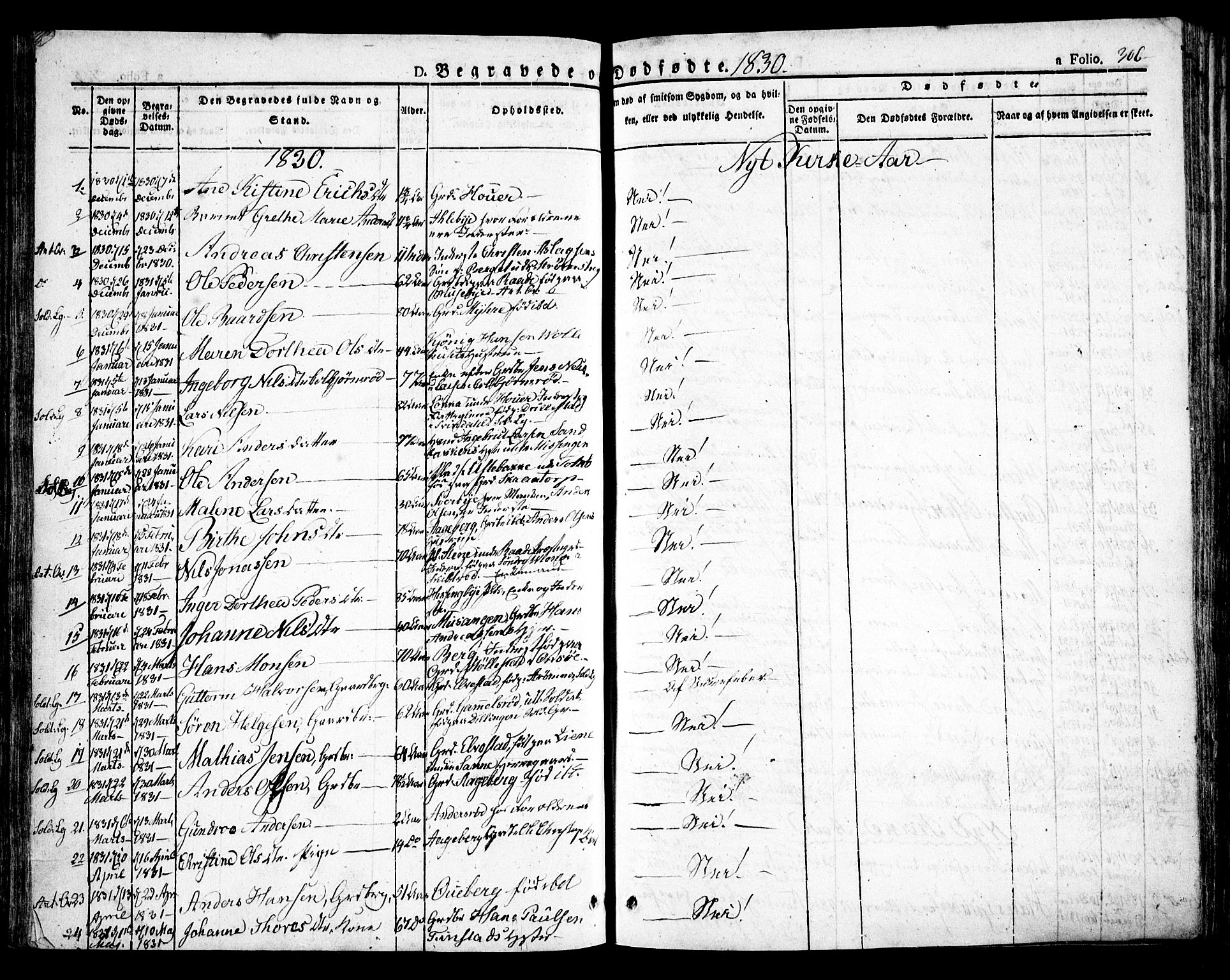 Råde prestekontor kirkebøker, AV/SAO-A-2009/F/Fa/L0005: Parish register (official) no. 5, 1830-1853, p. 306