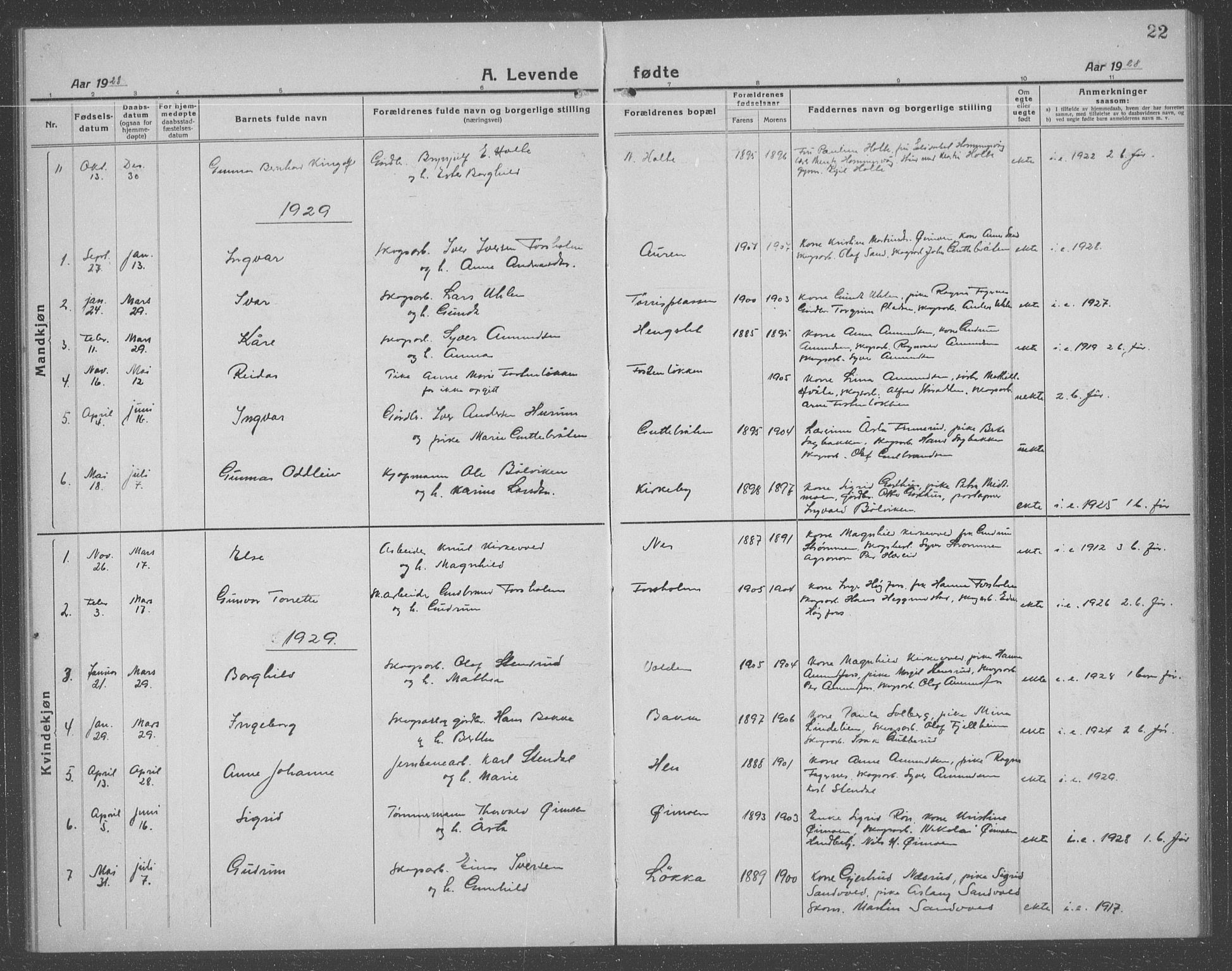 Ådal kirkebøker, SAKO/A-248/G/Gb/L0003: Parish register (copy) no. II 3, 1921-1939, p. 22