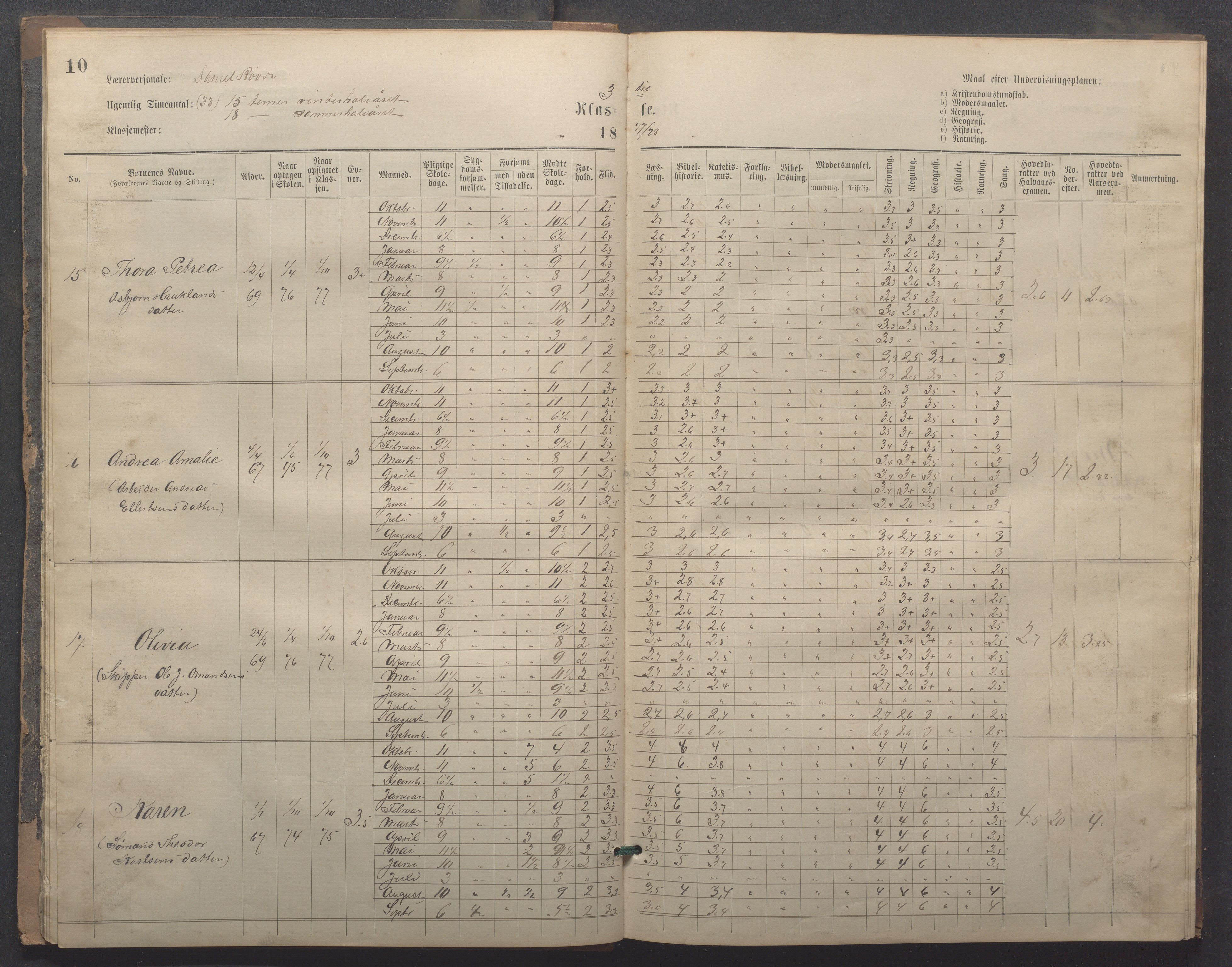 Egersund kommune (Ladested) - Egersund almueskole/folkeskole, IKAR/K-100521/H/L0020: Skoleprotokoll - Almueskolen, 3./4. klasse, 1878-1887, p. 10