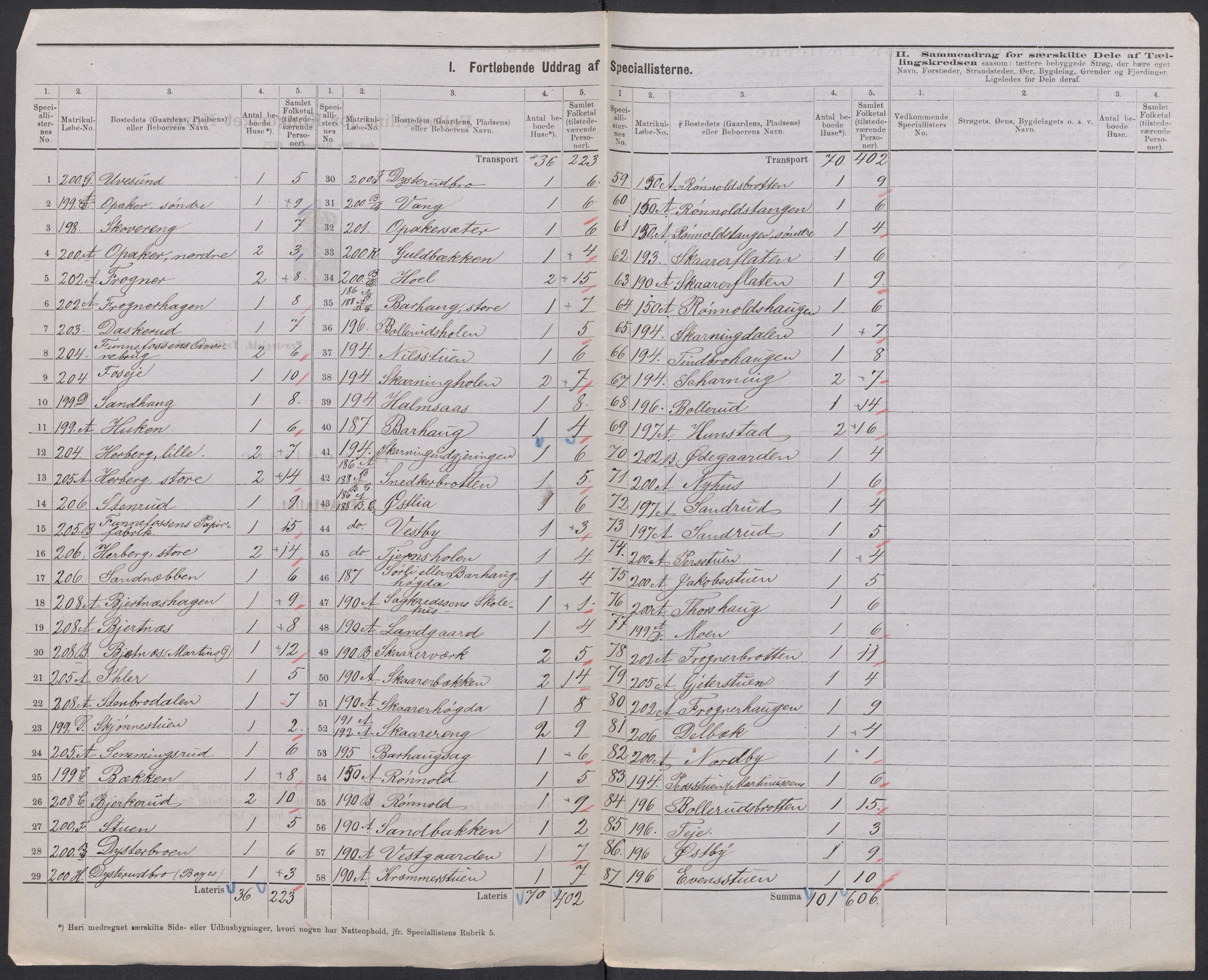 RA, 1875 census for 0236P Nes, 1875, p. 35