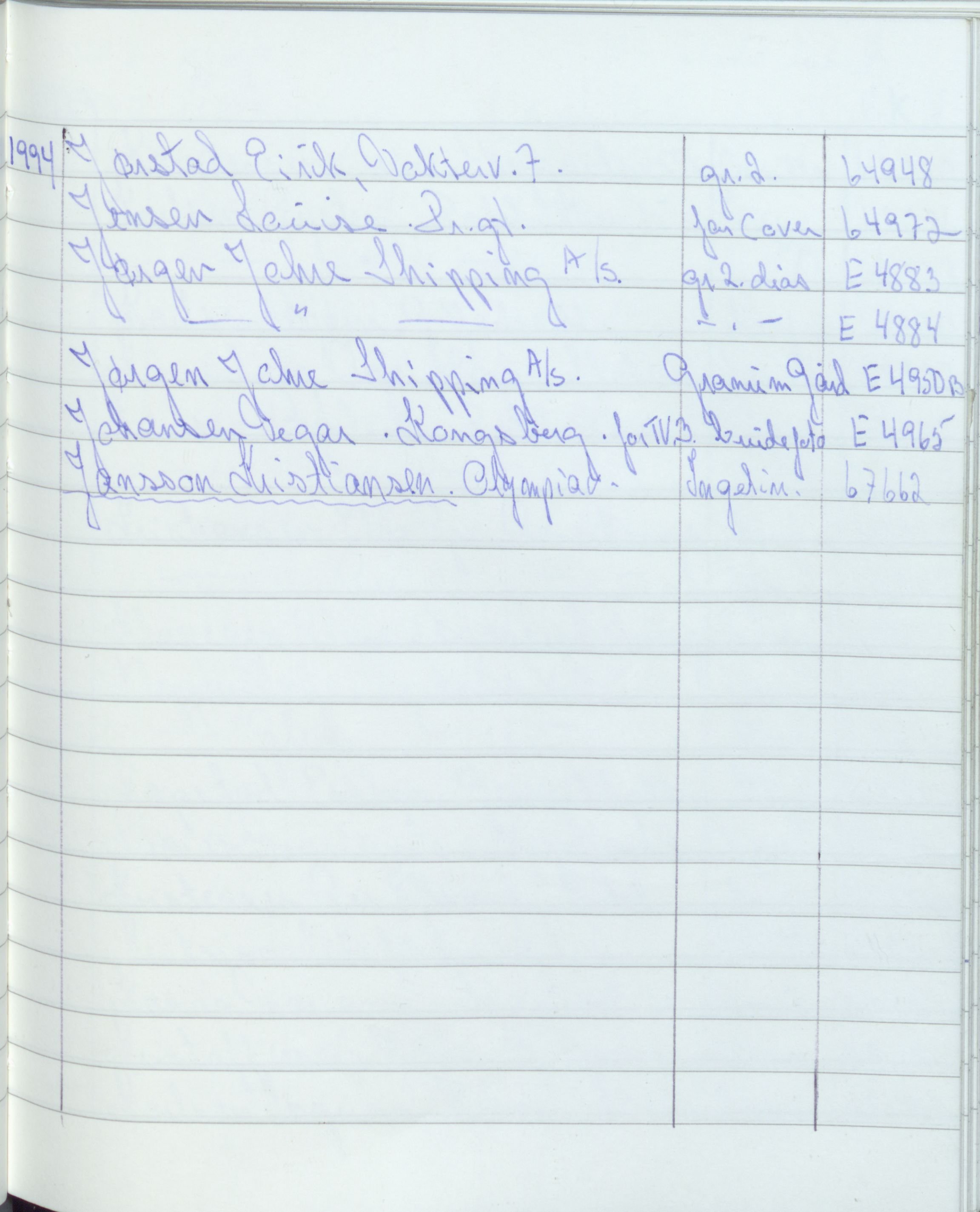 Pa 1494 - Jørgensen, Antonius. Fotograf, VEMU/A-2760/F/Fa, 1927-2004, p. 3491