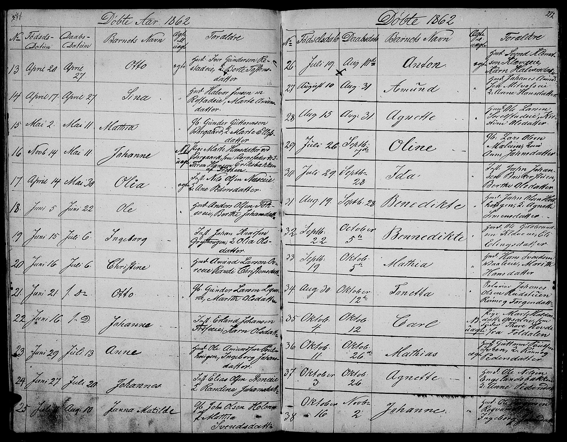 Gausdal prestekontor, SAH/PREST-090/H/Ha/Hab/L0003: Parish register (copy) no. 3, 1829-1864, p. 271-272