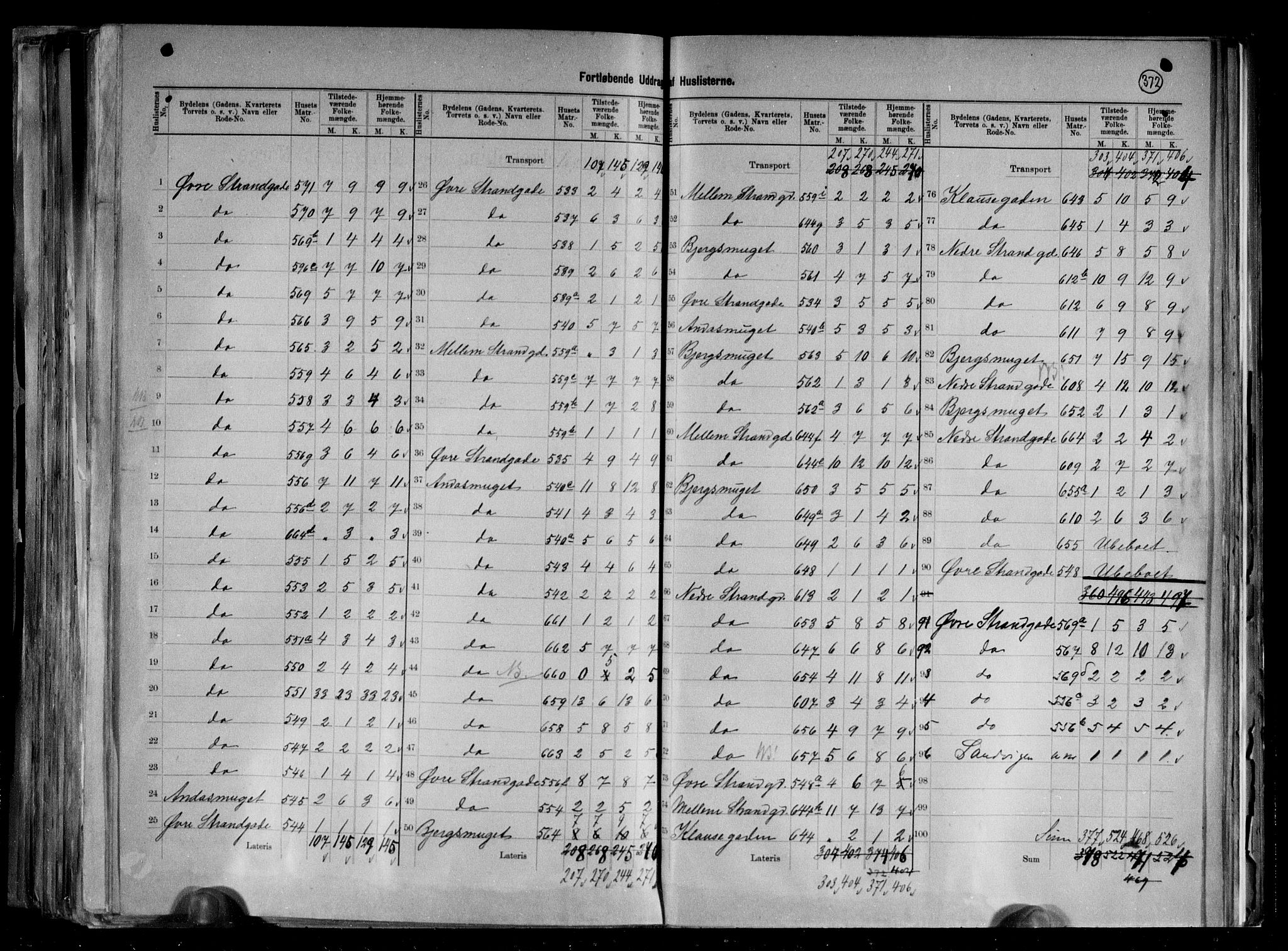 RA, 1891 census for 1103 Stavanger, 1891, p. 18