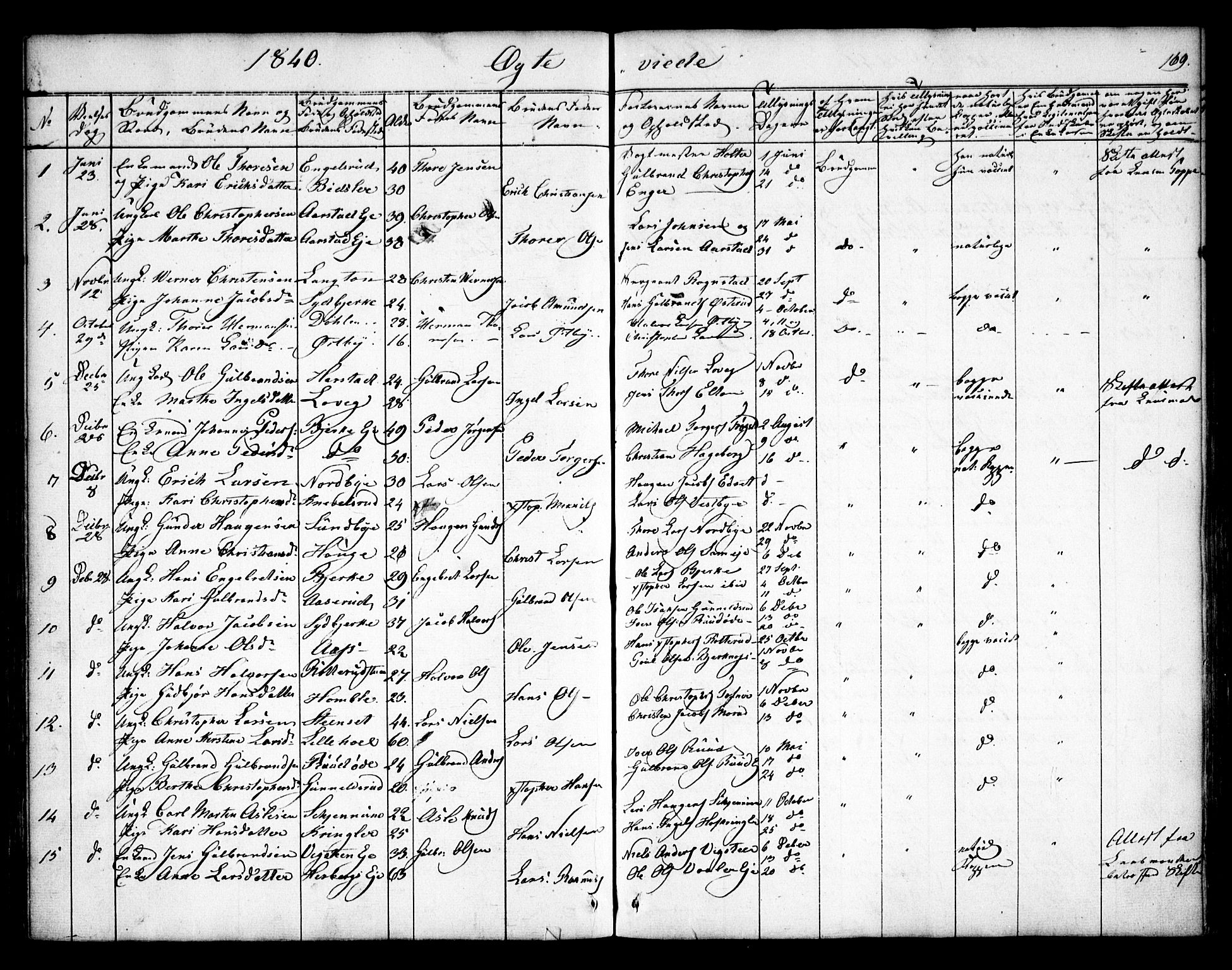 Nannestad prestekontor Kirkebøker, SAO/A-10414a/F/Fa/L0010: Parish register (official) no. I 10, 1840-1850, p. 169